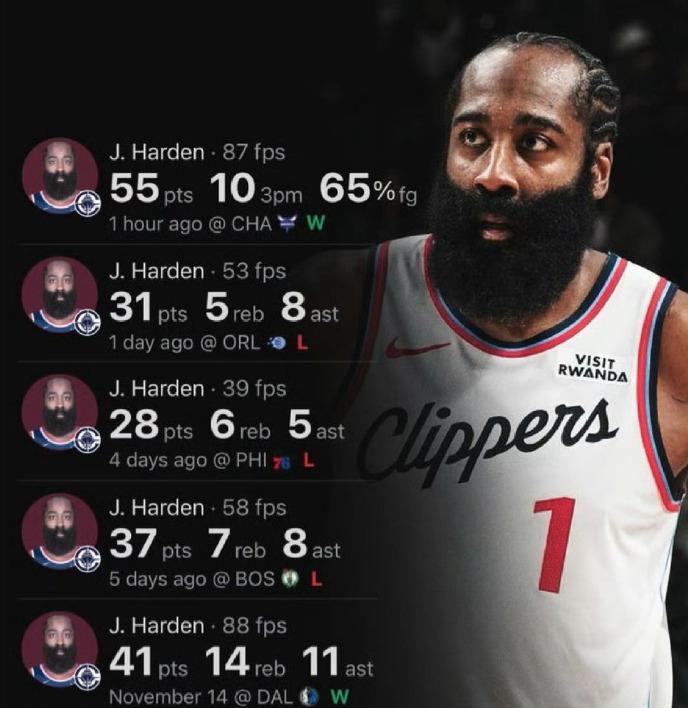 哈登过去5场比赛的炸裂表现：

对阵独行侠：41分11助攻14篮板（胜）
对阵凯