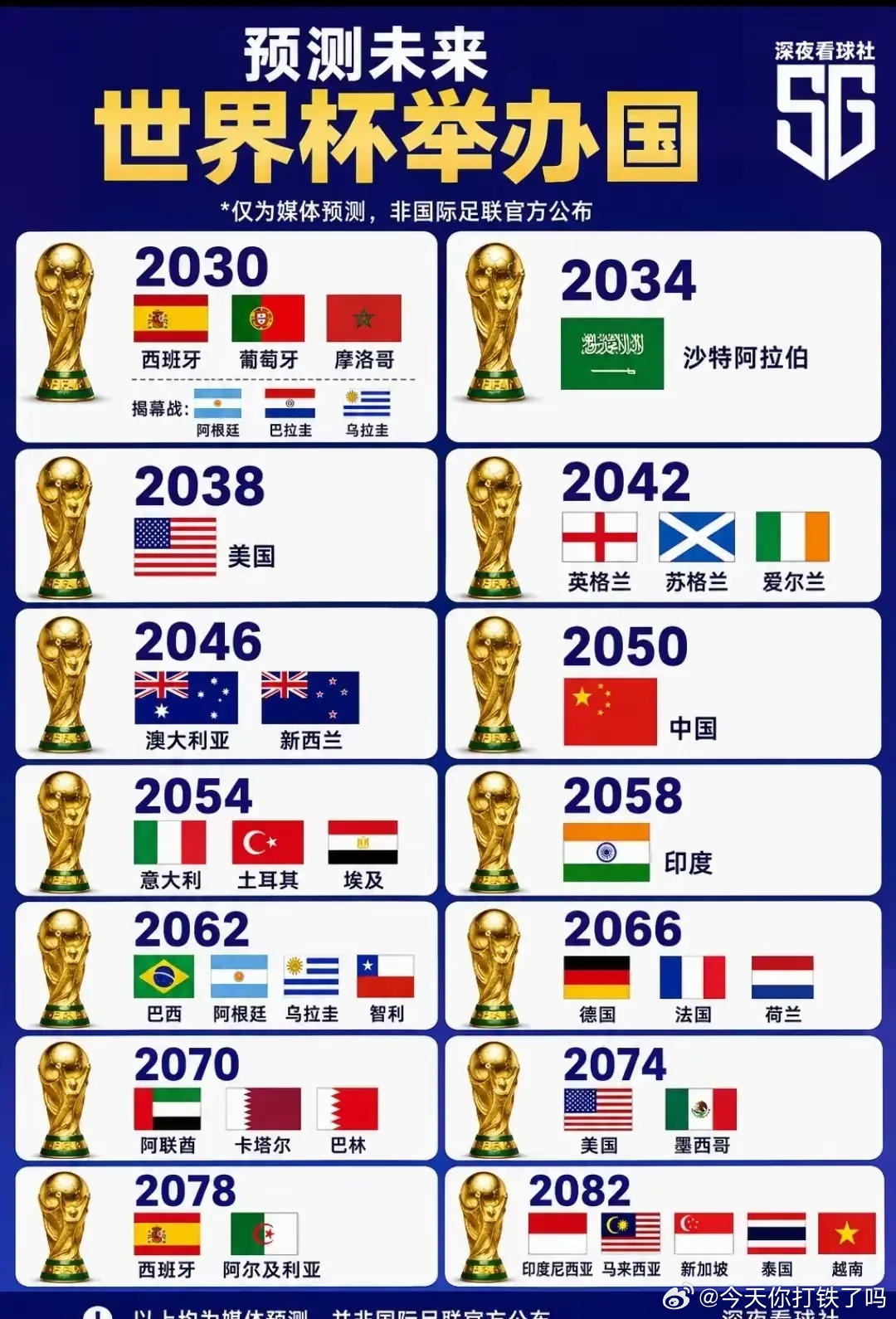外网预言中国举办世界杯时间 中国办2050世界杯？国足进世界杯的机会来了2026