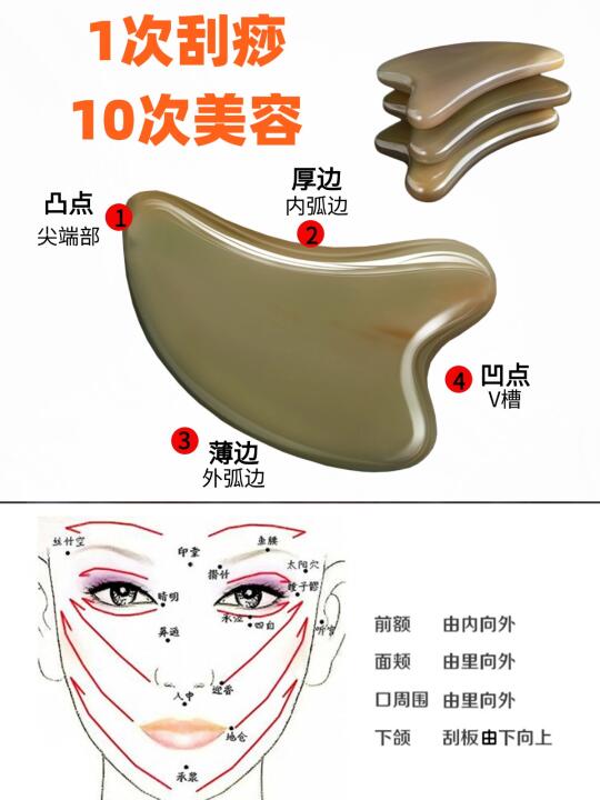 刮痧板面部使用的禁忌、注意事项汇总