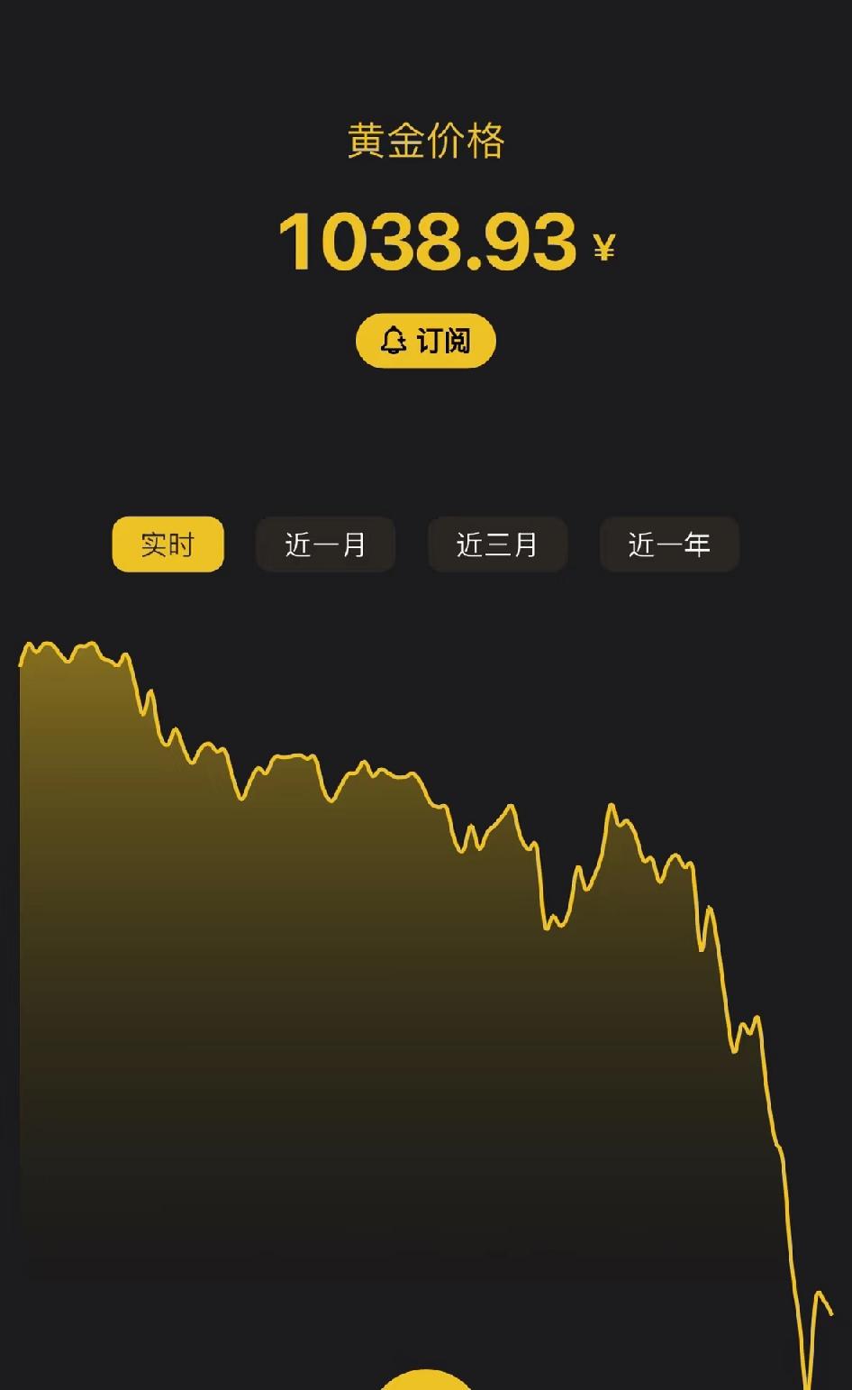 几天前有个朋友借花呗梭哈，打电话兴奋大叫邀共同发财，电话里都能听见她老公在骂她。