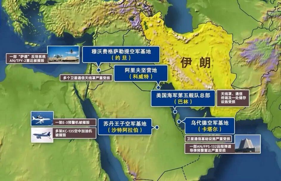 50亿美元打水漂！美军中东“眼睛”被伊朗戳瞎，五角大楼还在装睡


美军这次亏大