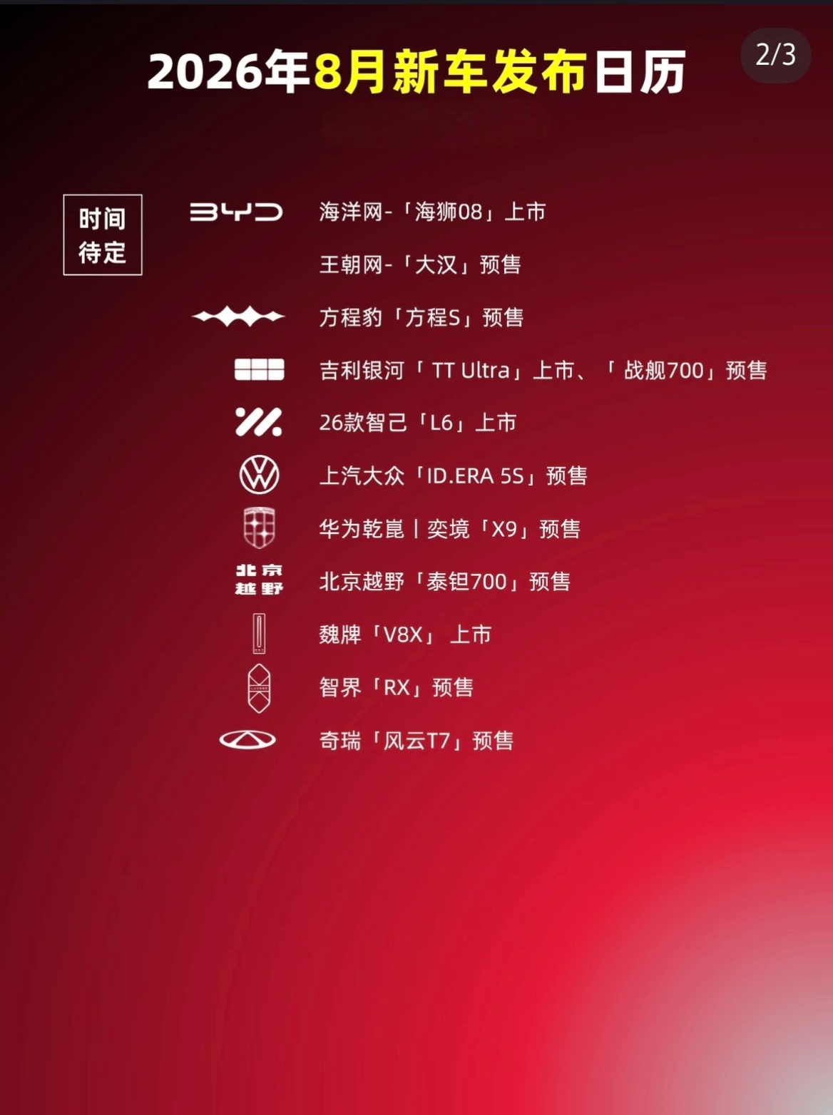 本周的新车都有哪些？10日和13日，又堆积了！汽场全开大v聊车新能源汽车﻿﻿
