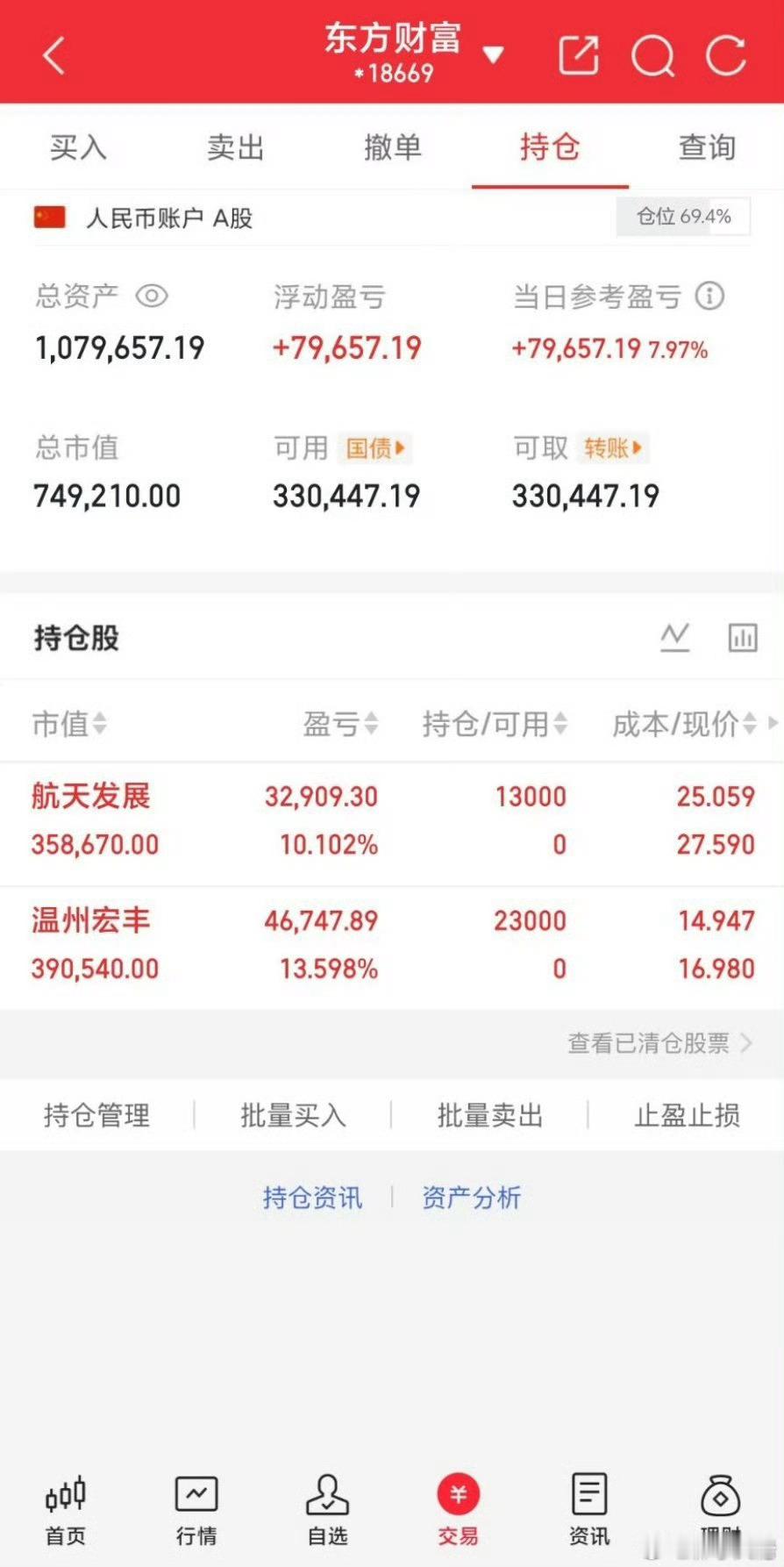 腾讯控股，股价从775，跌到473阿里巴巴，股价从309，跌到131小米集团，股