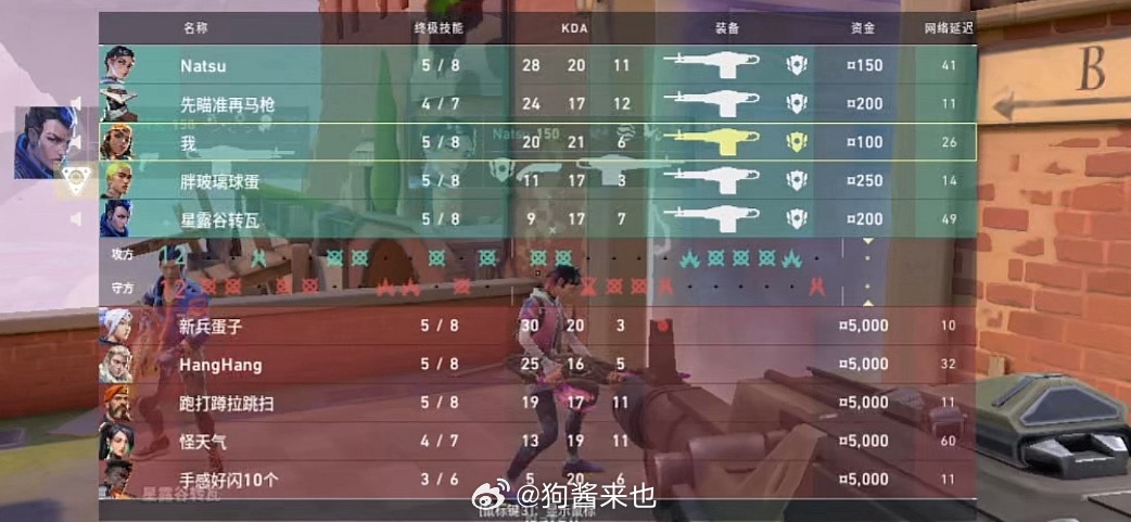 神来了加时都得起奥丁。 