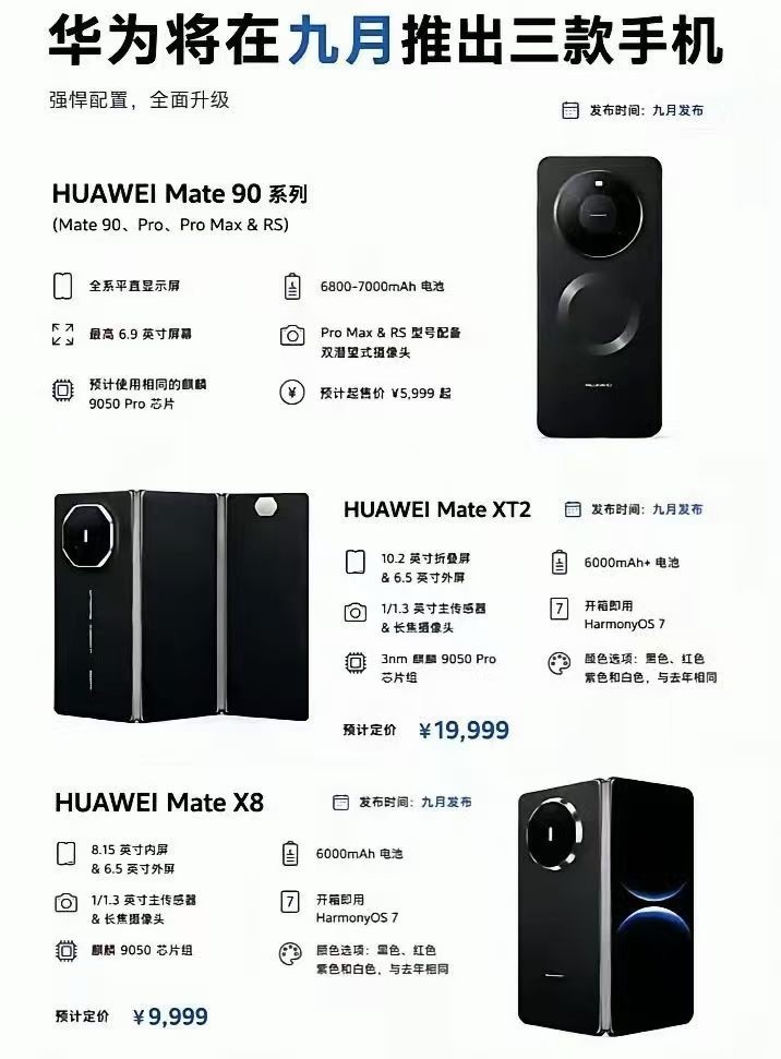 手机涨得快买不起了 今年确实涨的过份，但是各大品牌还是在不断的出新品