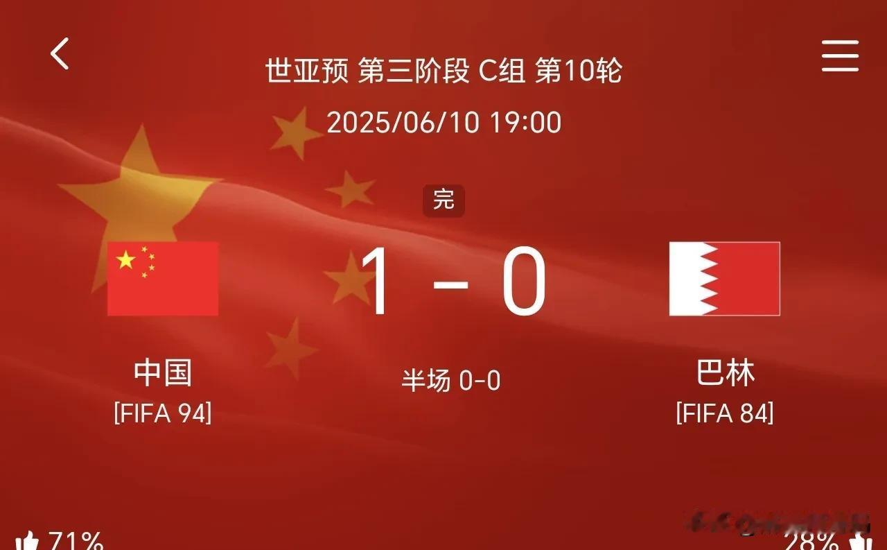 美加墨世界杯亚洲区预选赛，国足完成了最后一场，凭借91分钟的点球，主场1比0拿下