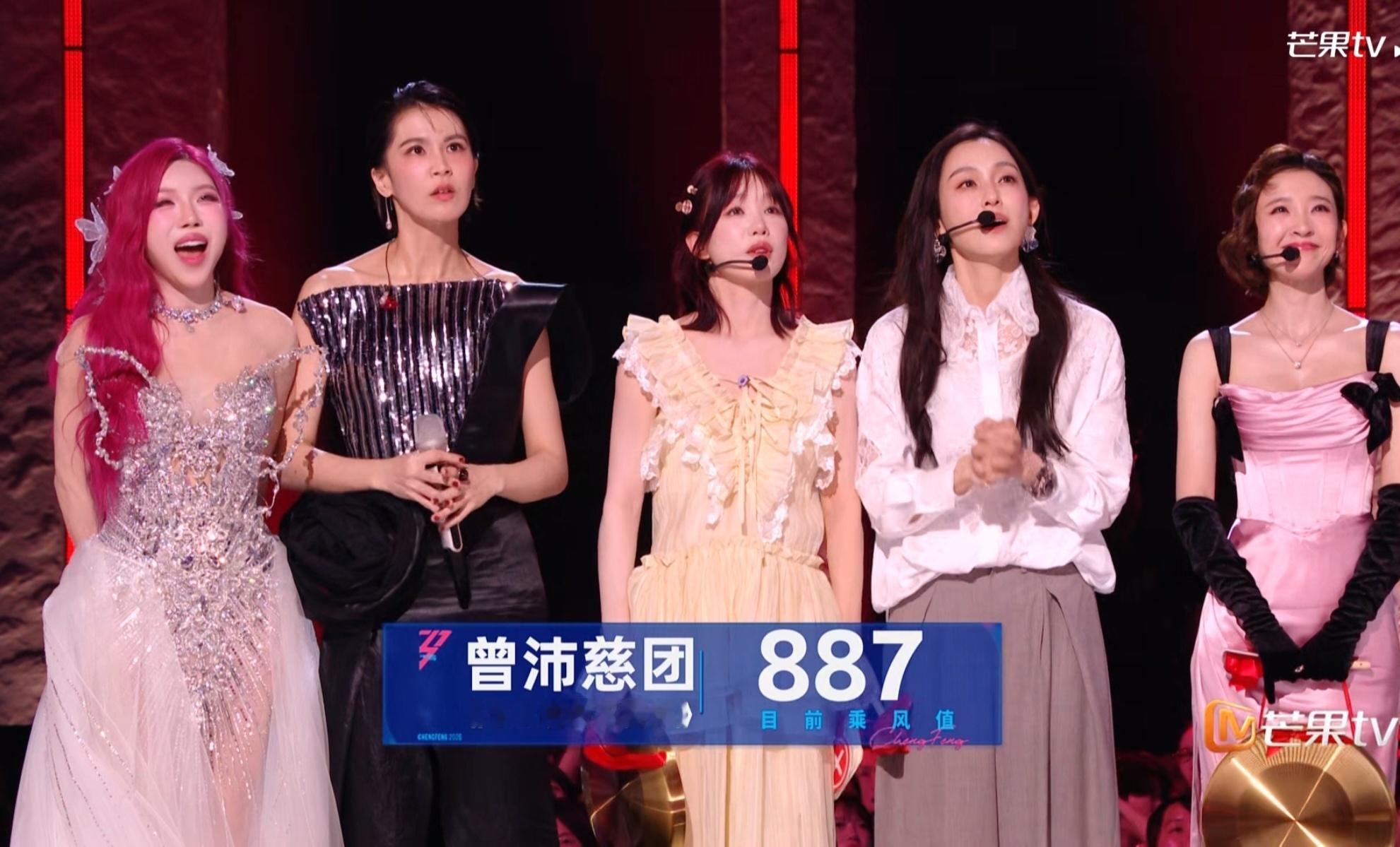 最后曾沛慈团887票？？？这也太离谱了，这是给张月腾出全员安全的位置吗？越来越觉
