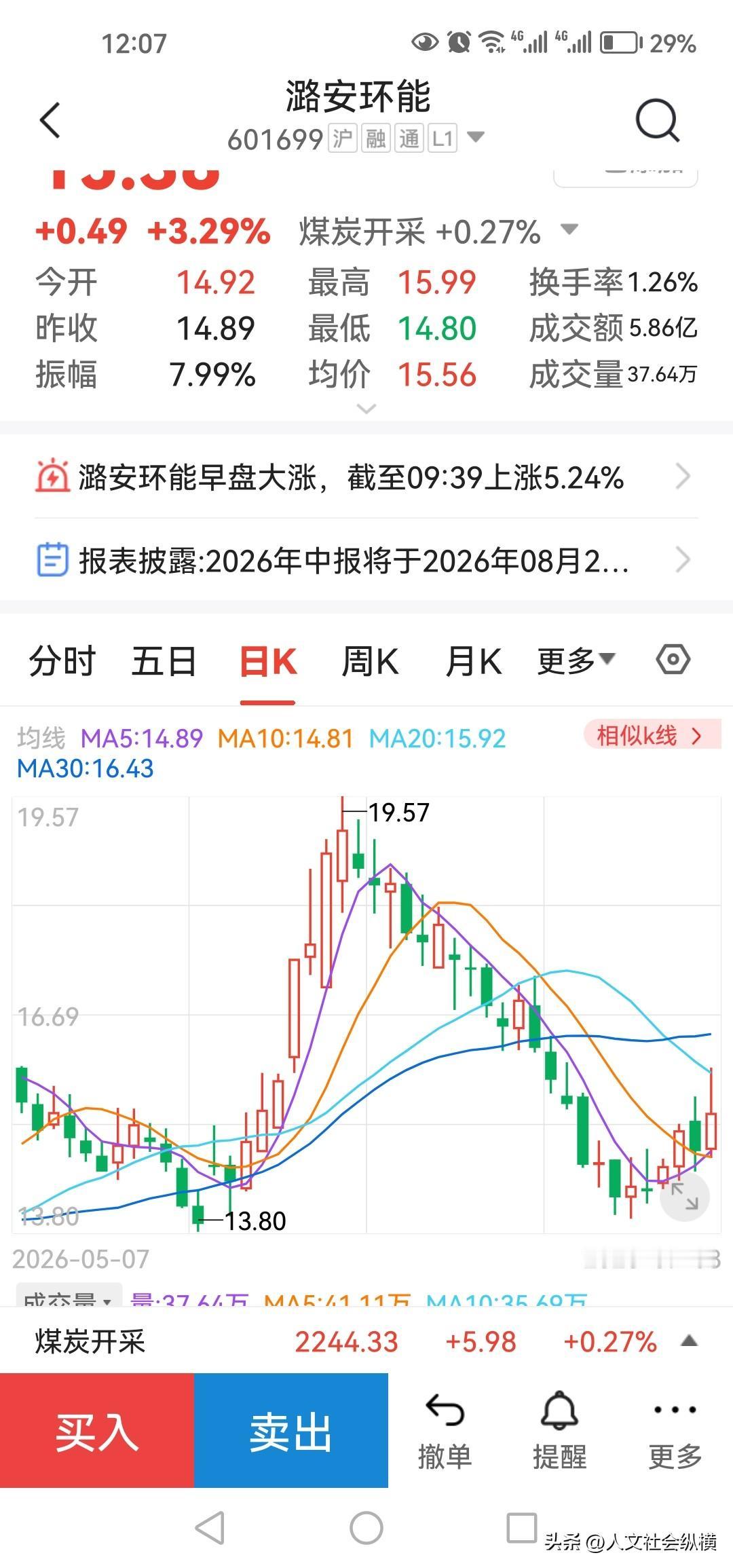 煤炭股触底反弹，有望迎来持续上涨行情。