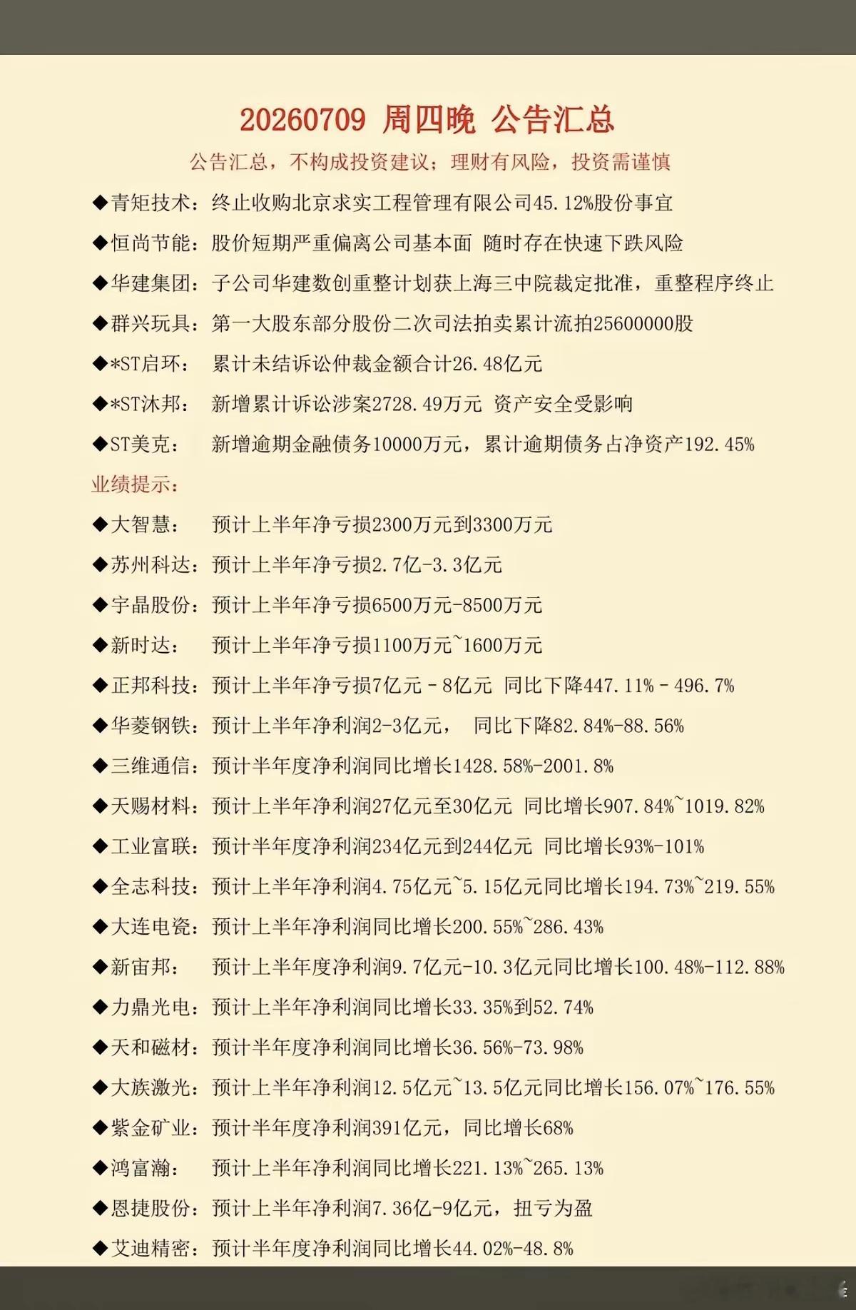 7.10周五  最新披露：中报业绩预告！53家公司披露半年报业绩4家公司扭亏为盈