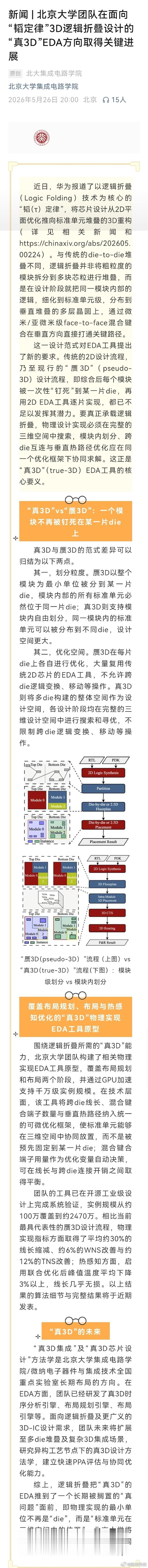 北京大学团队在面向“韬定律”3D逻辑折叠设计“真3D”EDA方向取得关键进展是不