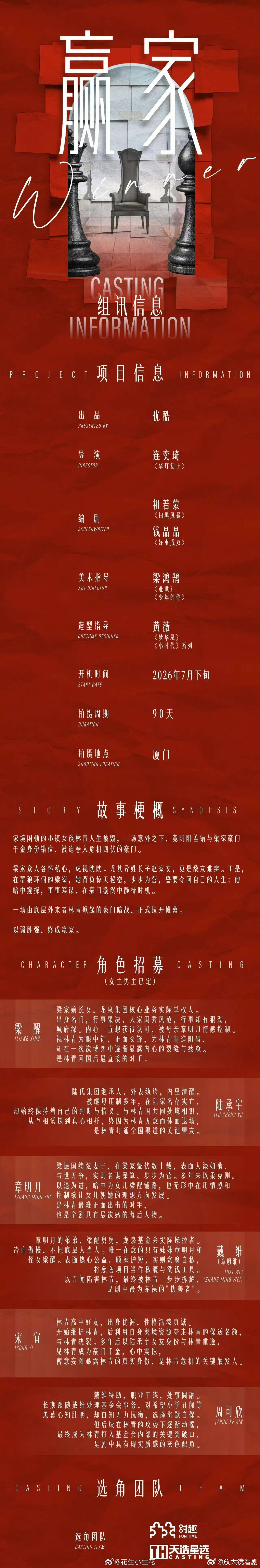 魏大勋田曦薇赢家组讯 组讯来了！田曦薇魏大勋主演，导演连奕琦（《华灯初上》），编