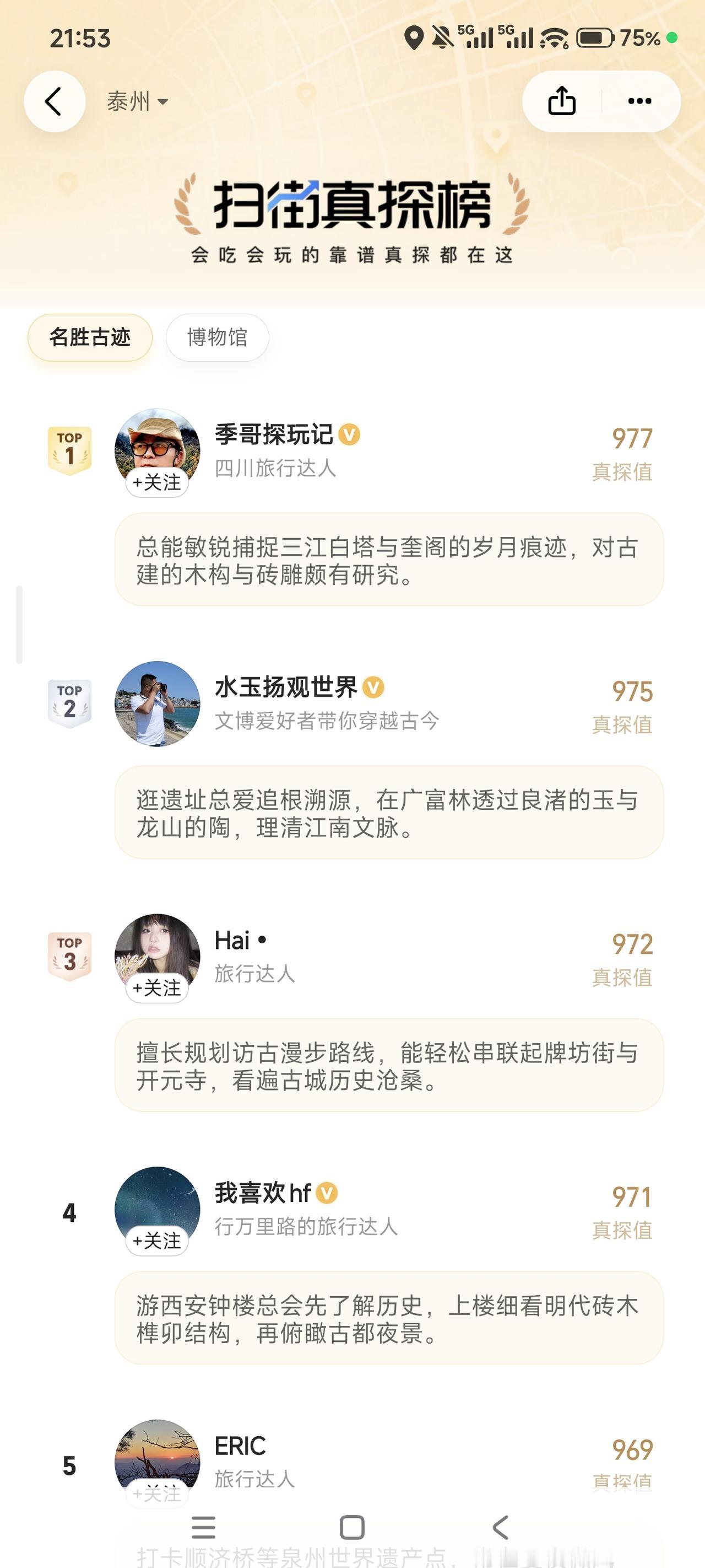 没有想到，我在高德也是混的风生水起了哈哈高德地图 开心 轻松治愈日常 @抖音小助