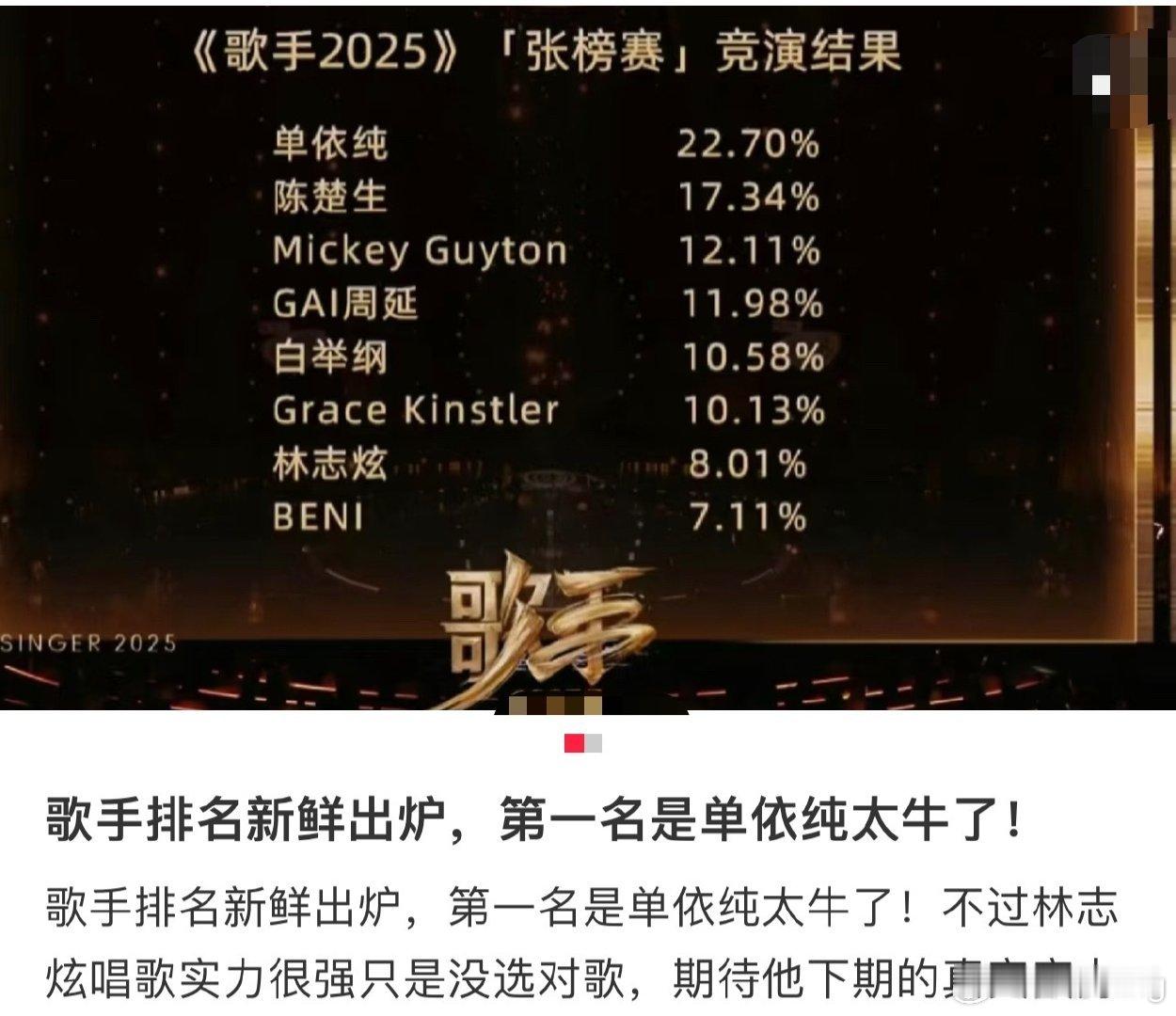 歌手排名 我被资本做局了新一季的《歌手》好像没有特别喜欢的歌手，本来不打算看。今