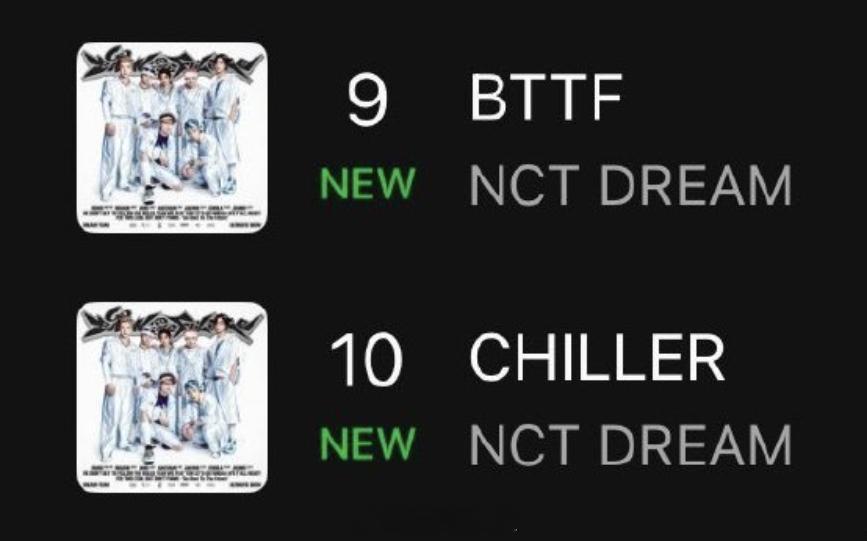 NCT DREAM双主打曲空降成绩🈶，《BTTF》Melon HOT100 9