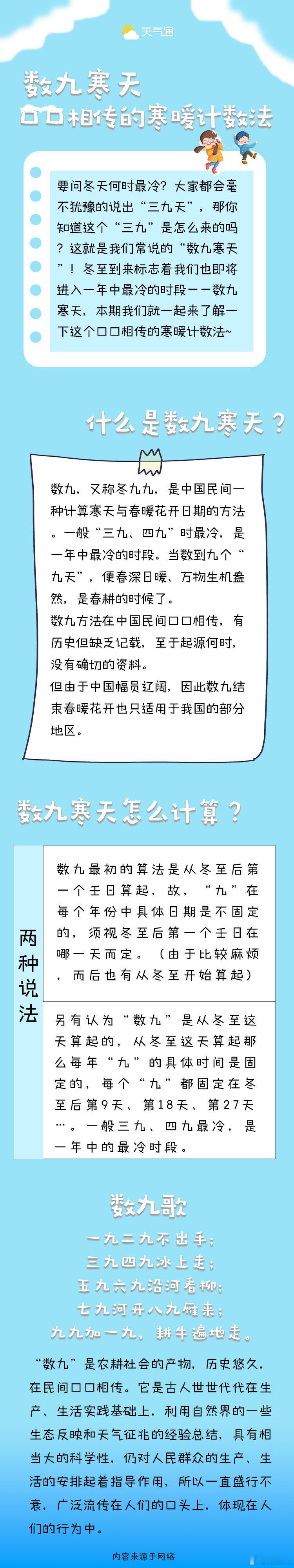 【数九寒天，口口相传的寒暖计数法】冬至已至，又到了一年之中最冷的数九天！ 数九寒