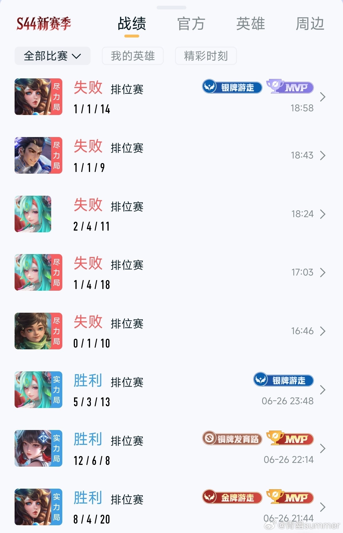好崩溃，本来以为我号好起来了，结果又遇到一堆神人。。。全是尽力局真要命啊