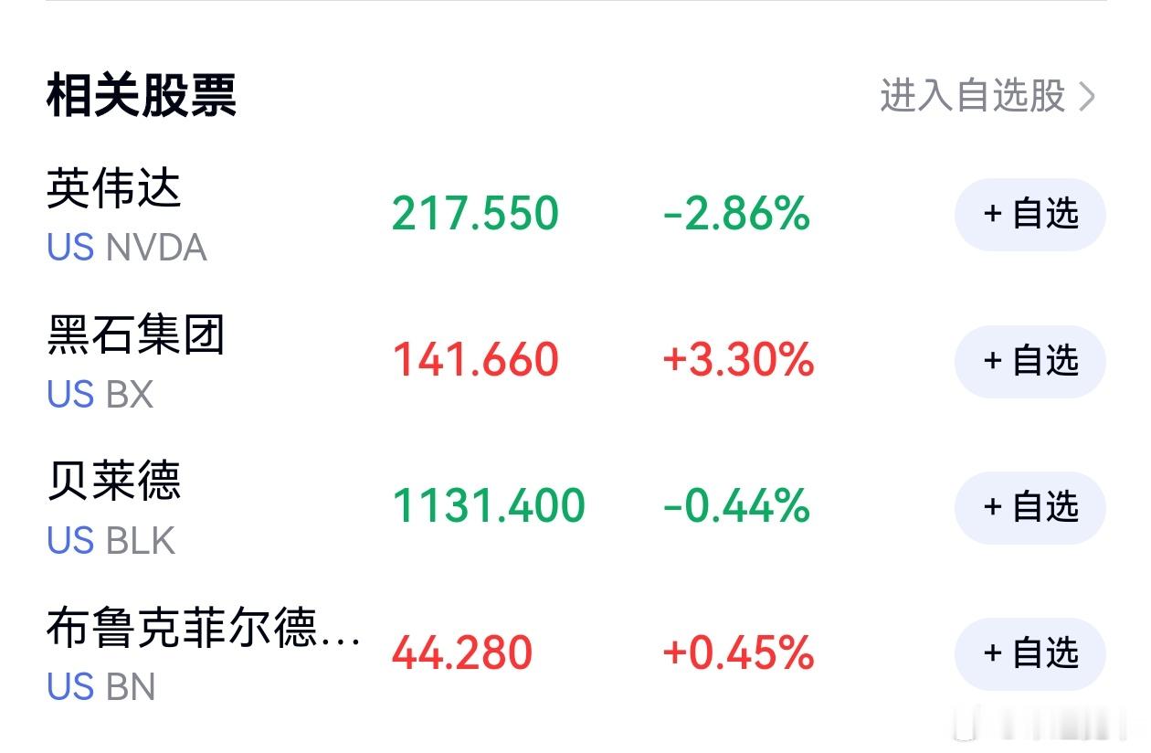 互联网技术英伟达 【5000亿美元不是订单，是杠杆：英伟达股价跌2.86%背后的