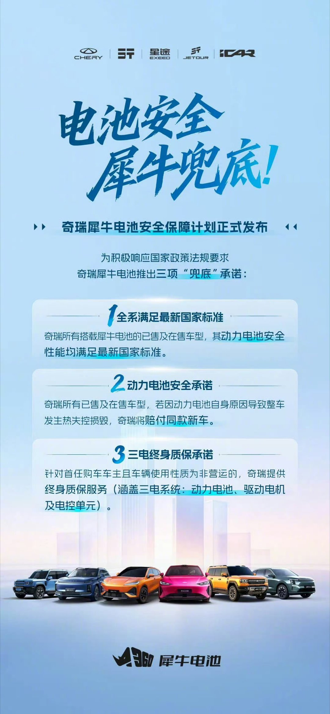 奇瑞宣布犀牛电池安全兜底计划新能源车最让人慌的就是电池起火，奇瑞这次的犀牛电池兜