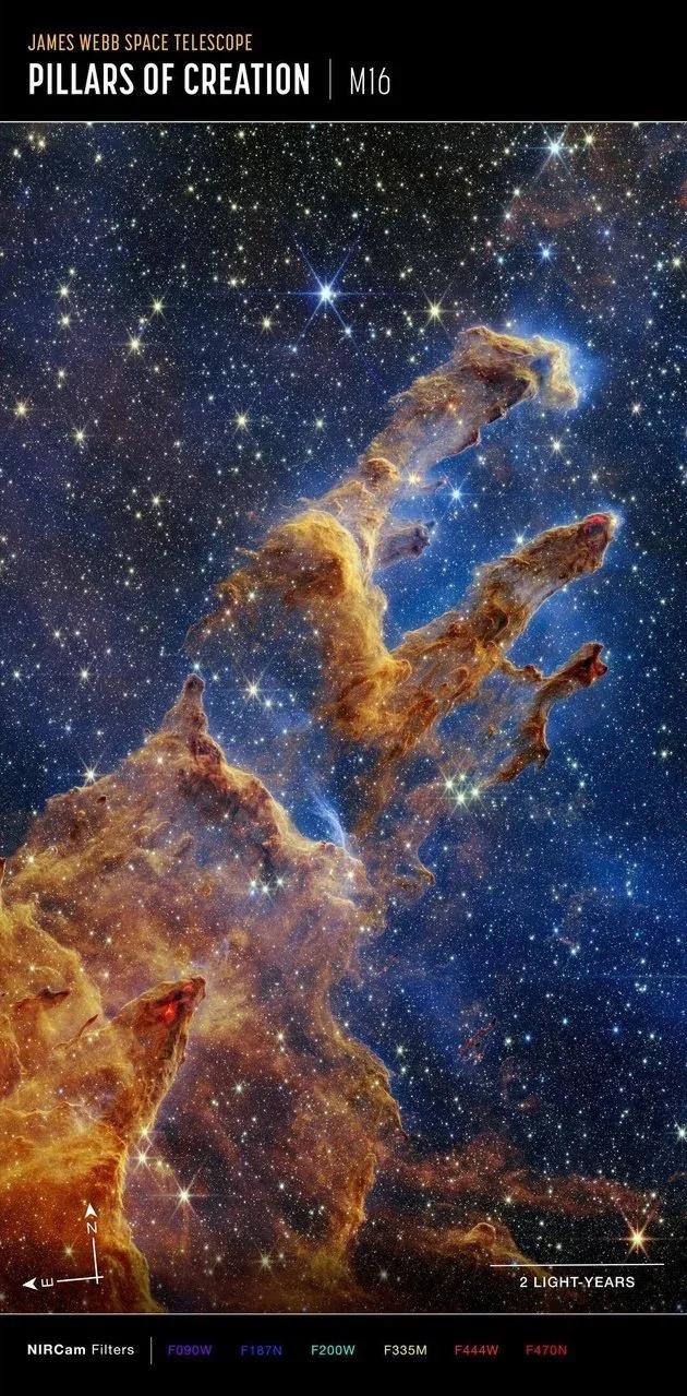 在宇宙的无穷深处，有一个神秘的景象，它曾经是哈勃望远镜最著名的发现之一。这就是“