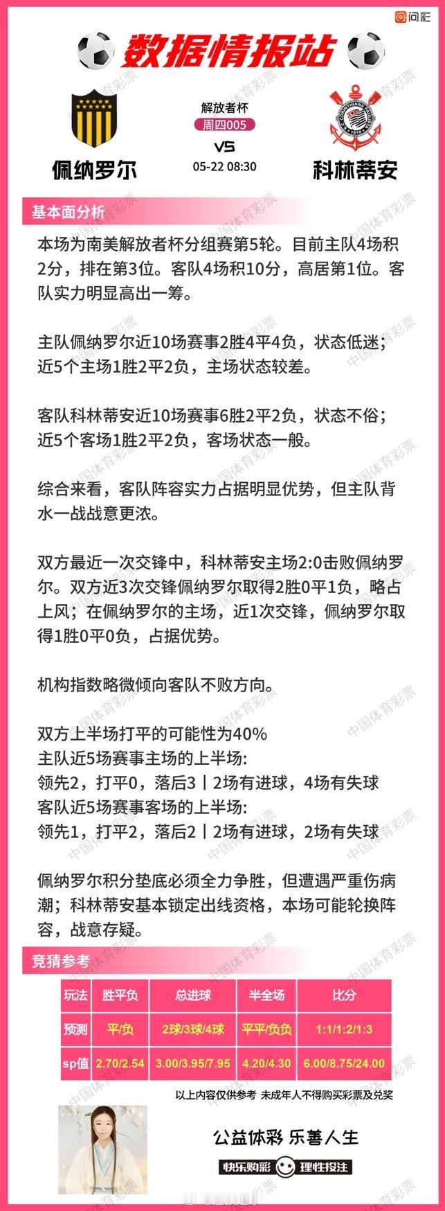 5月21日数据情报站 