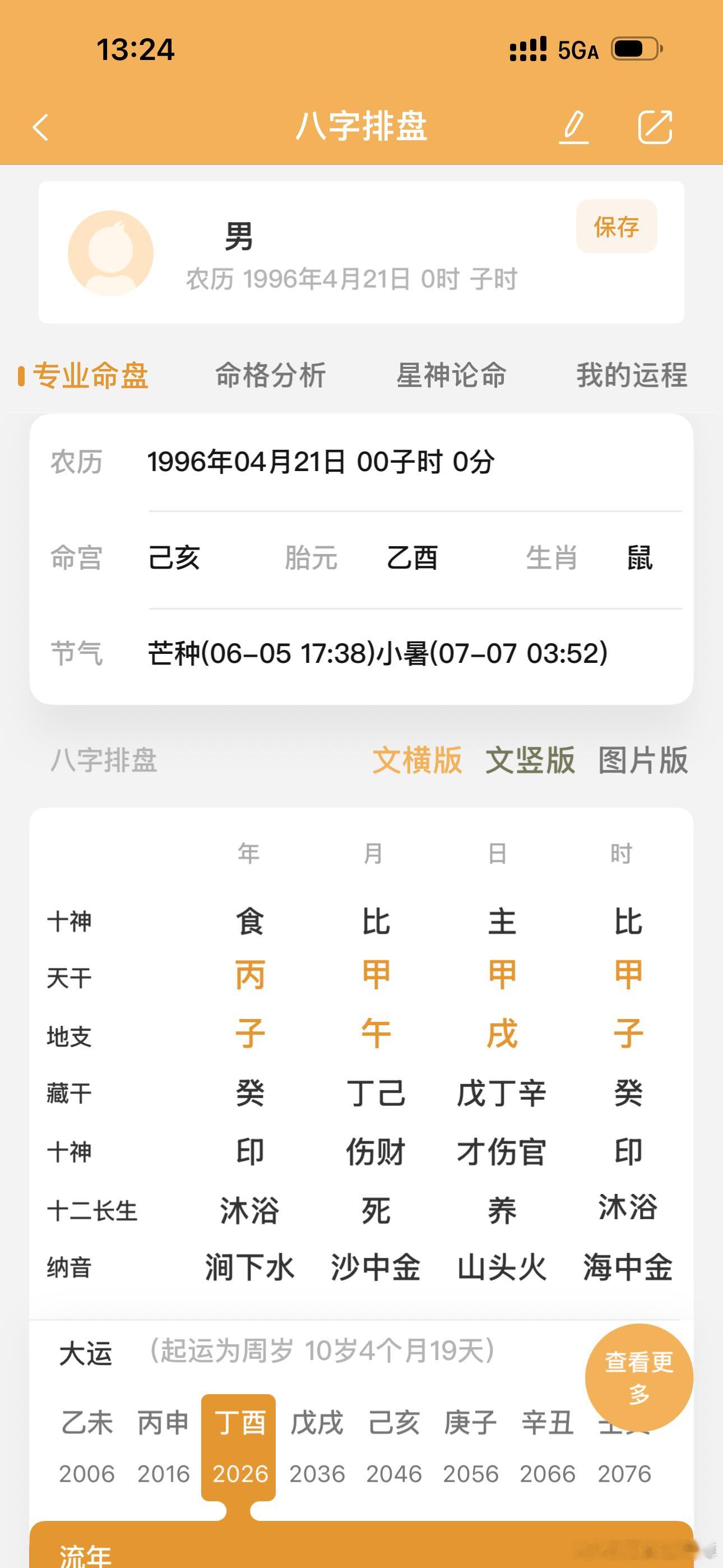 子午双包格，但运气走得不好。做设计的在上海一年十多万，前年生女儿早产花了几十万！