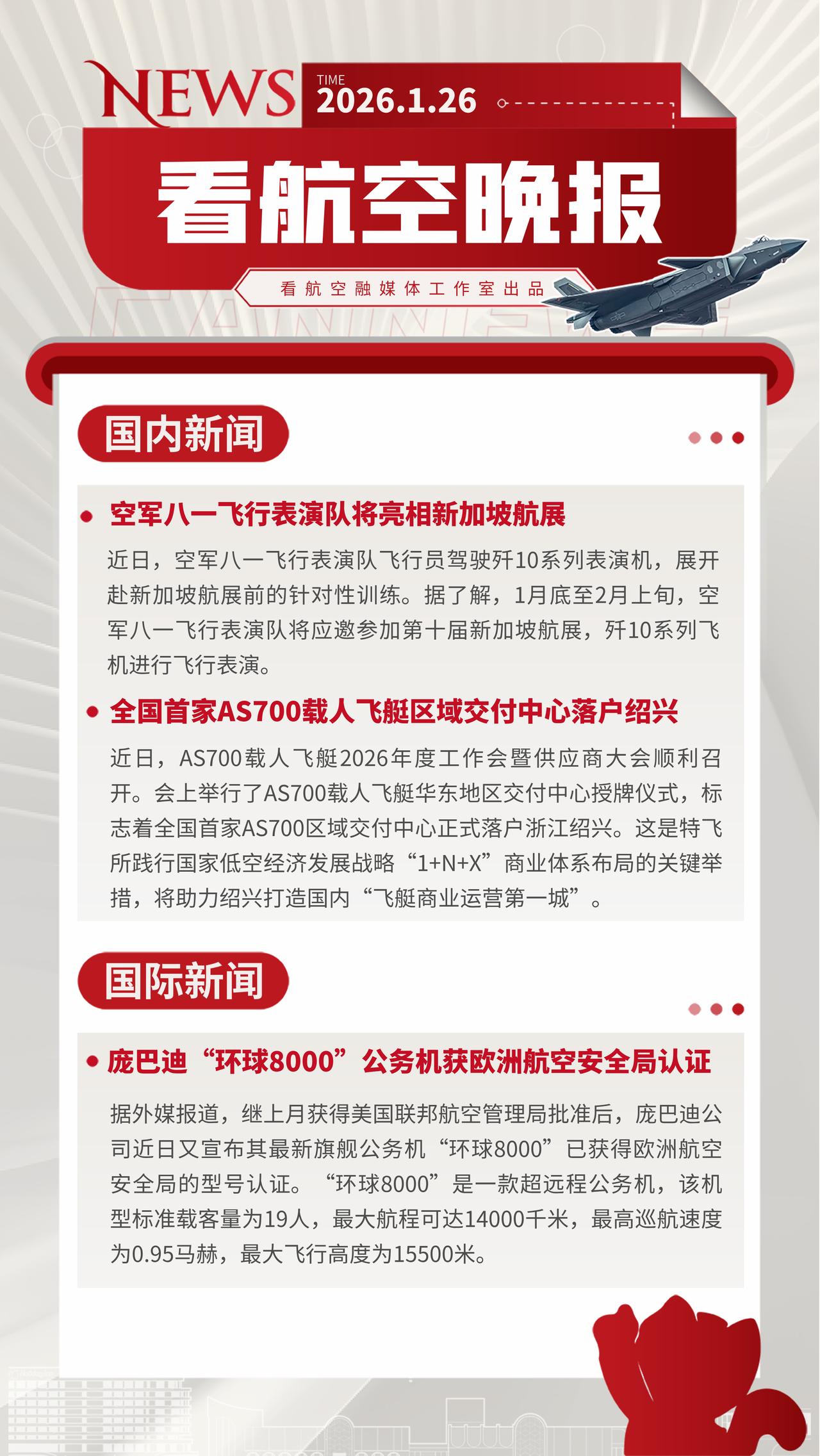 1.26晚报
空军八一飞行表演队将亮相新加坡航展
全国首家AS700载人飞艇区域