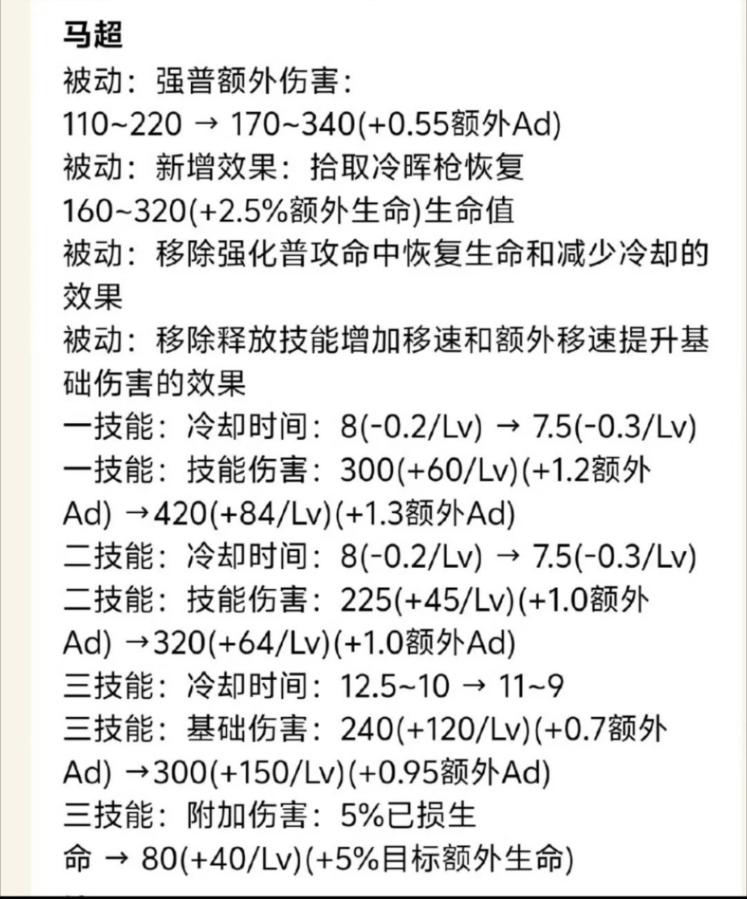 王者国色芳华联动  王者荣耀  马超这波调整属于是削上限，增下限～属于是上单更没