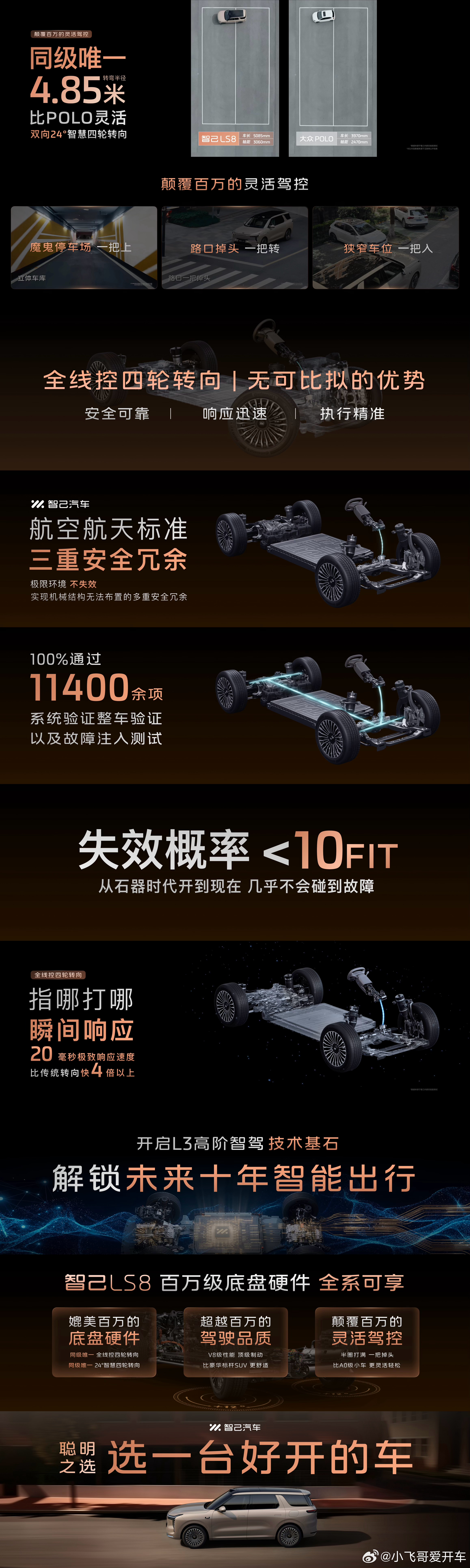 一台5米的旗舰SUV，可以开出开出⼩⻋⼀样的灵活感，智己LS8的底盘真的是武装到