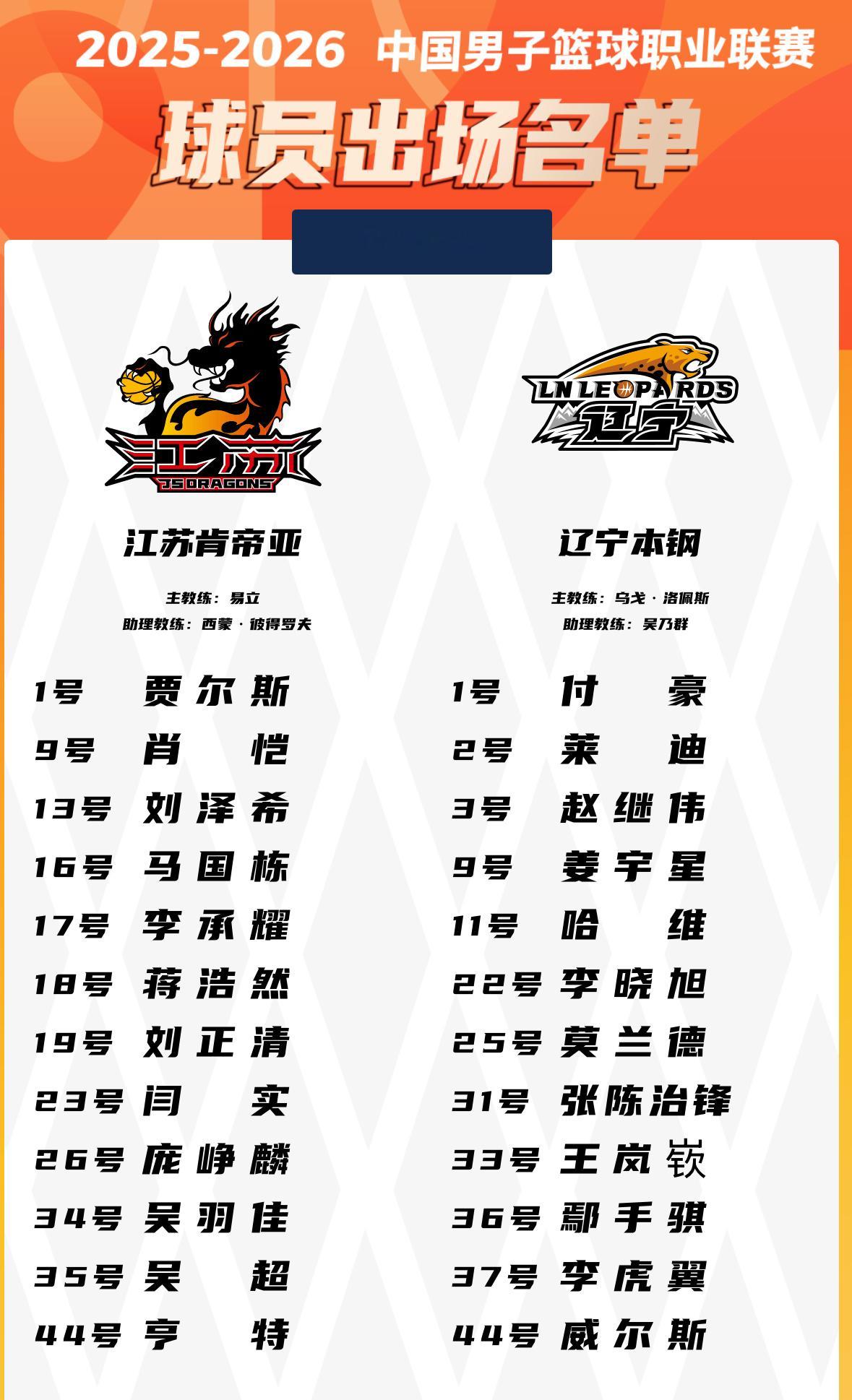 今晚CBA常规赛最后一轮同时进行辽宁队客场对江苏赛前双方大名单，哈维复出今晚辽宁