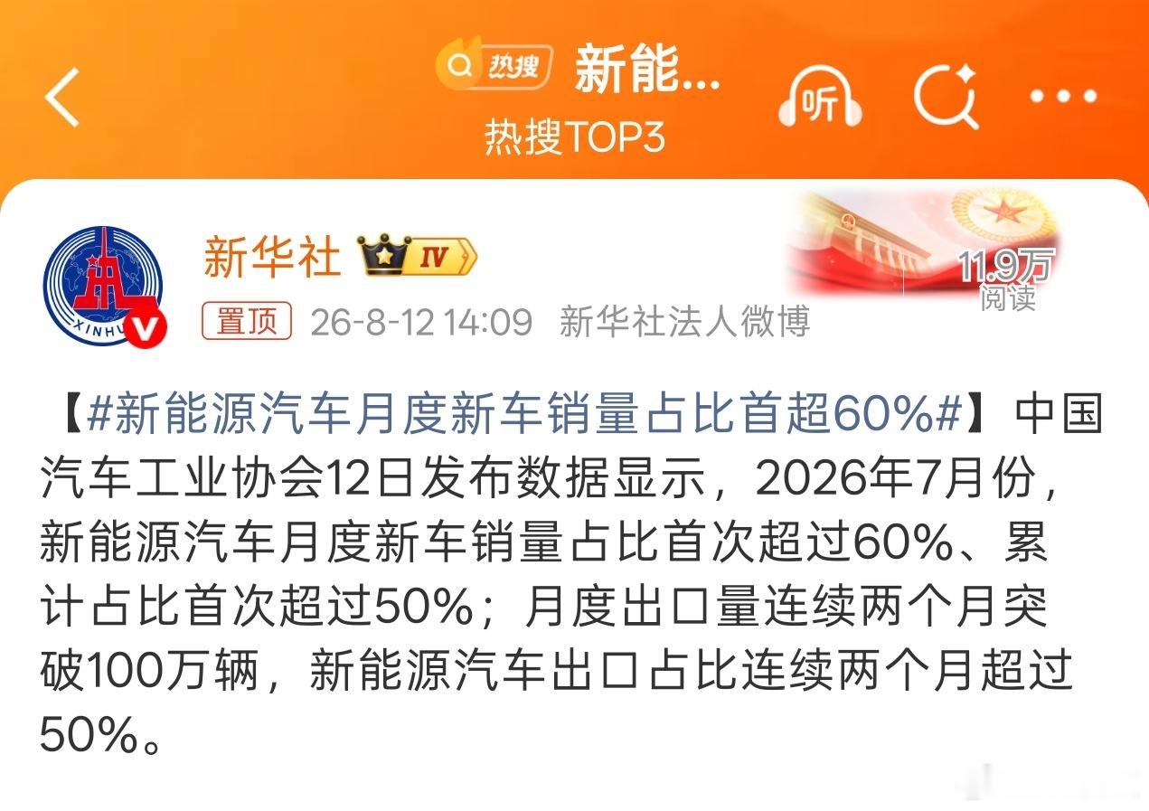 加速加速！新能源汽车渗透率还可以继续向 70%进军，甚至向80%前进！新能源汽车