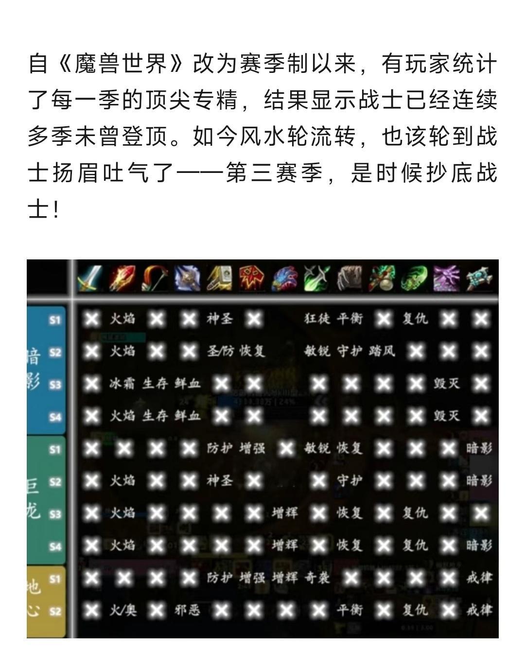 魔兽世界 魔兽：玩家统计9.0以来每个赛季T0专精！抄底什么职业一目了然 ​​​