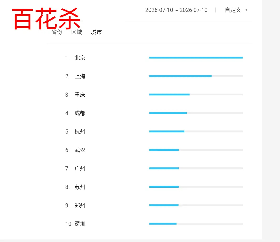 7.10日百指🈶百花杀次日，雀骨开播前一日 