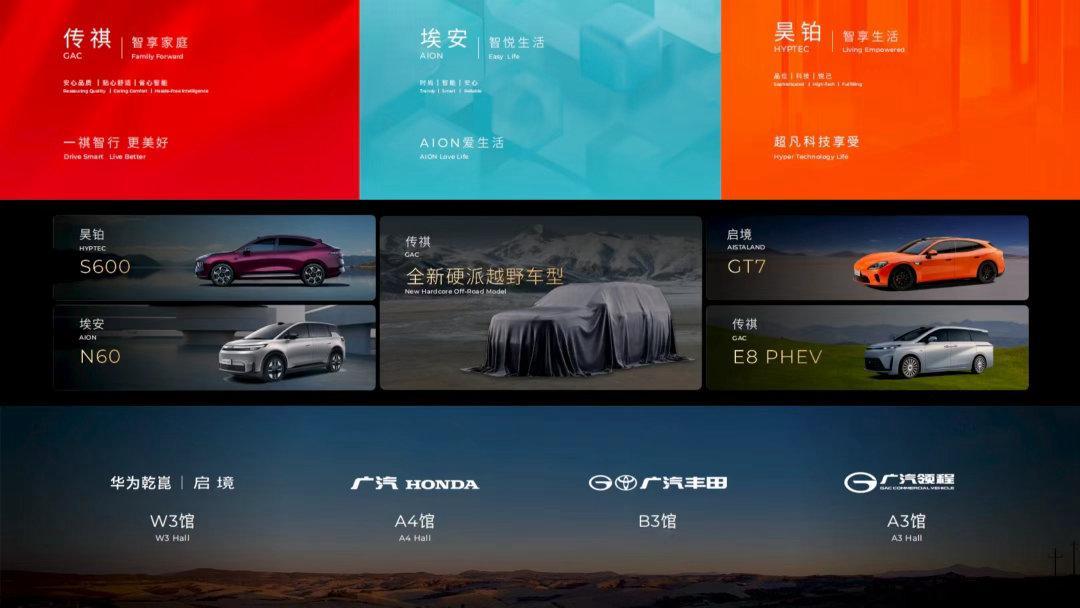 一张图证明我来过这里广汽的打法在变了，以用户为中心，如果只是一句口号，那自然是很