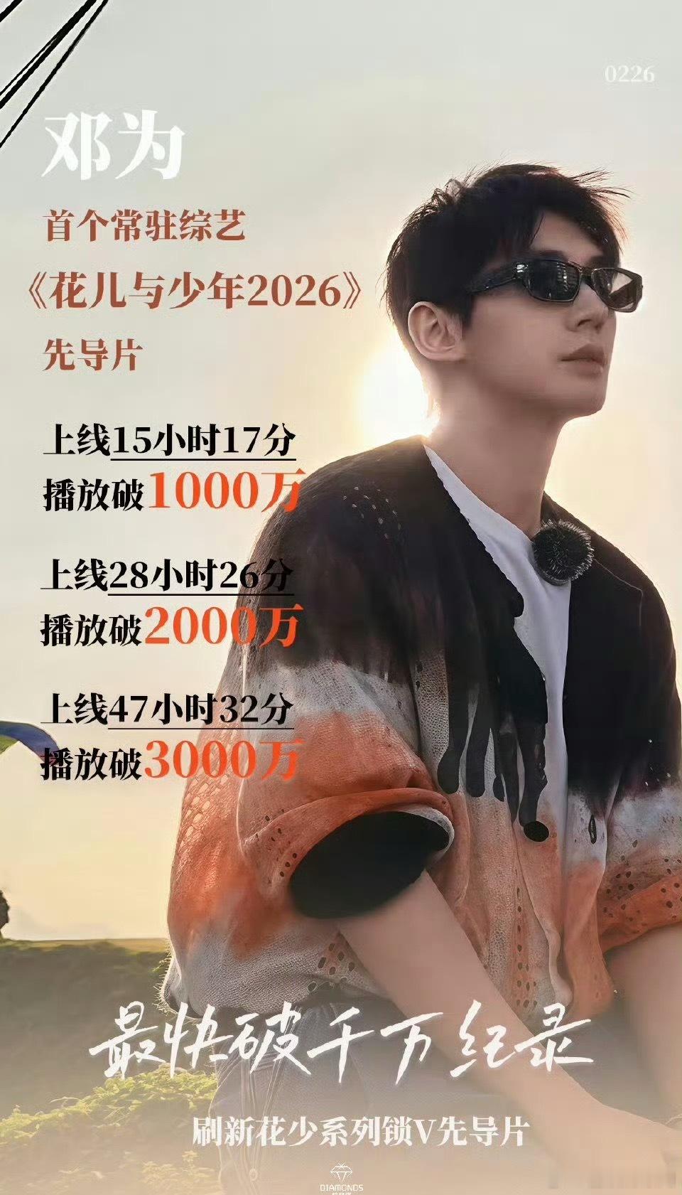 邓为首个常驻综艺《花儿与少年2026》先导片最快破千万纪录，这是什么水平[吃瓜]