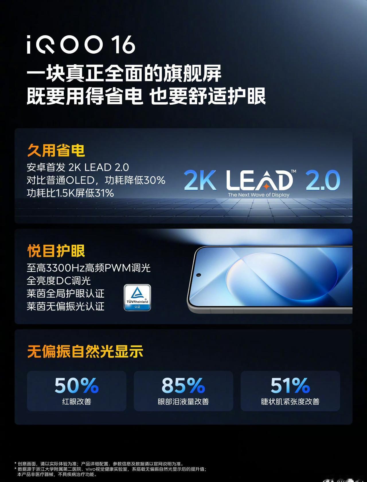 iQOO16搭载联合三星研发的珠峰屏，行业首发2K分辨率搭配165Hz高刷，终于