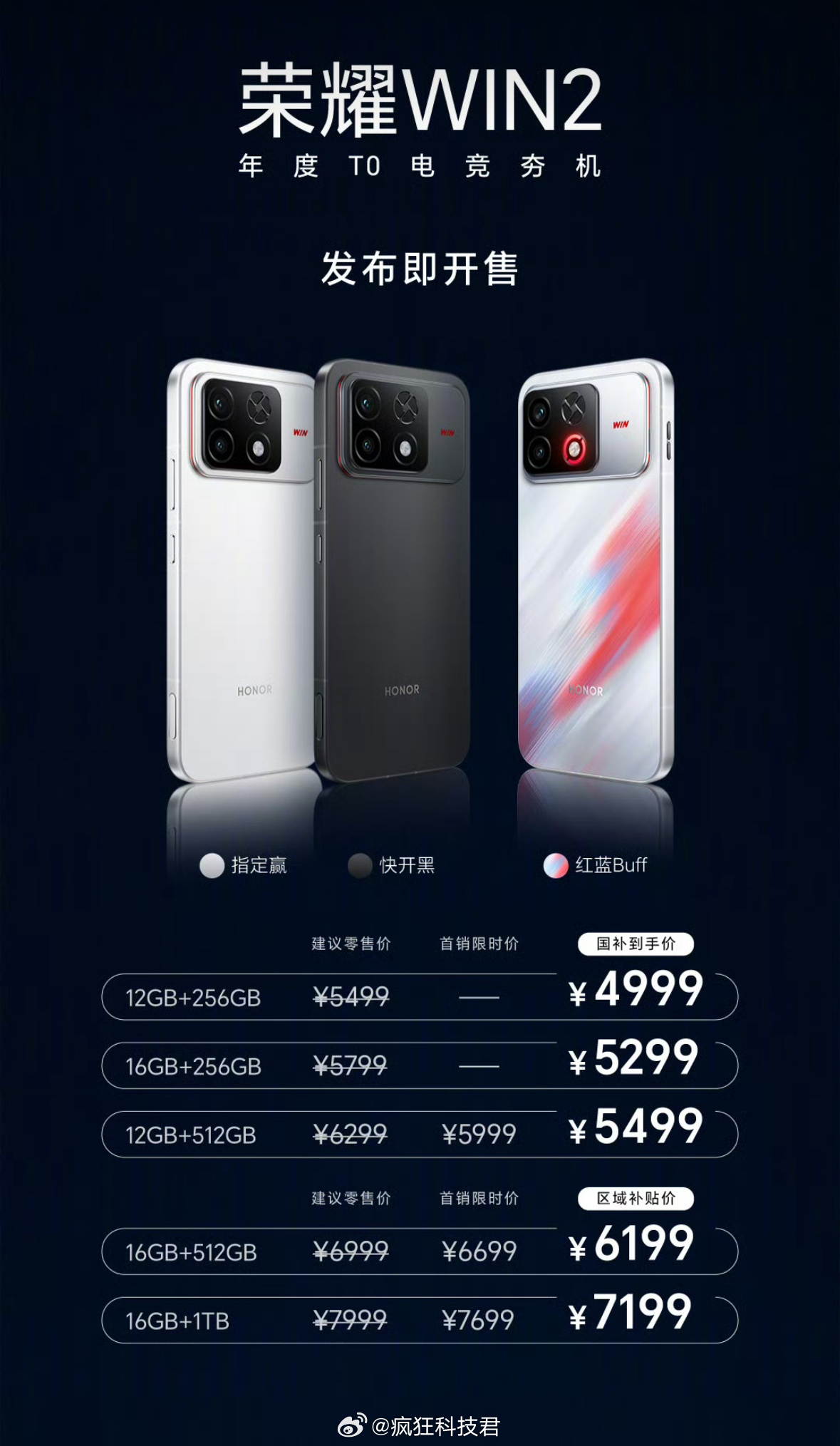 荣耀win2年度t0电竞夯机荣耀WIN2系列官宣上线。WIN2外观用上0.93m