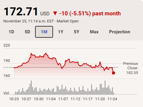 据巴伦报道，英伟达与著名投资人迈克尔·伯里之间爆发了一场“口水战”。伯里曾因预见