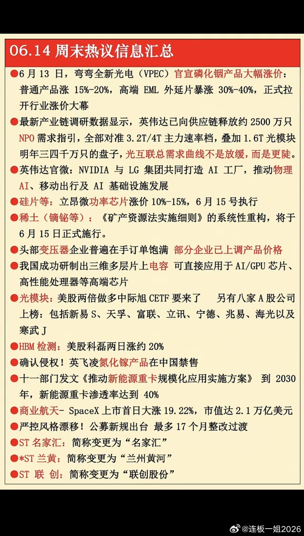 6.15周一 财经热点信息汇总！1.磷化铟产品涨价2.光互联3.物理AI4.变压