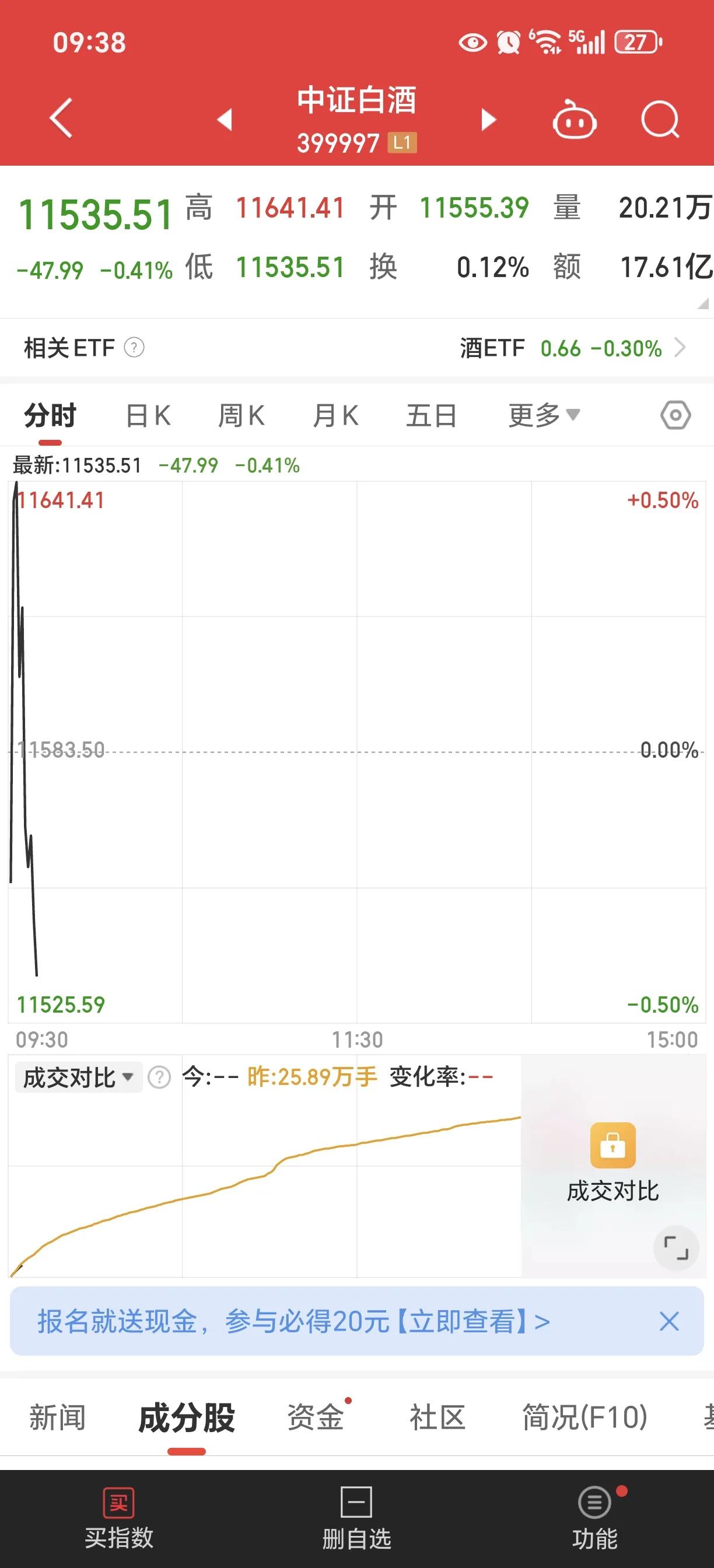 快乐只持续了三分钟！