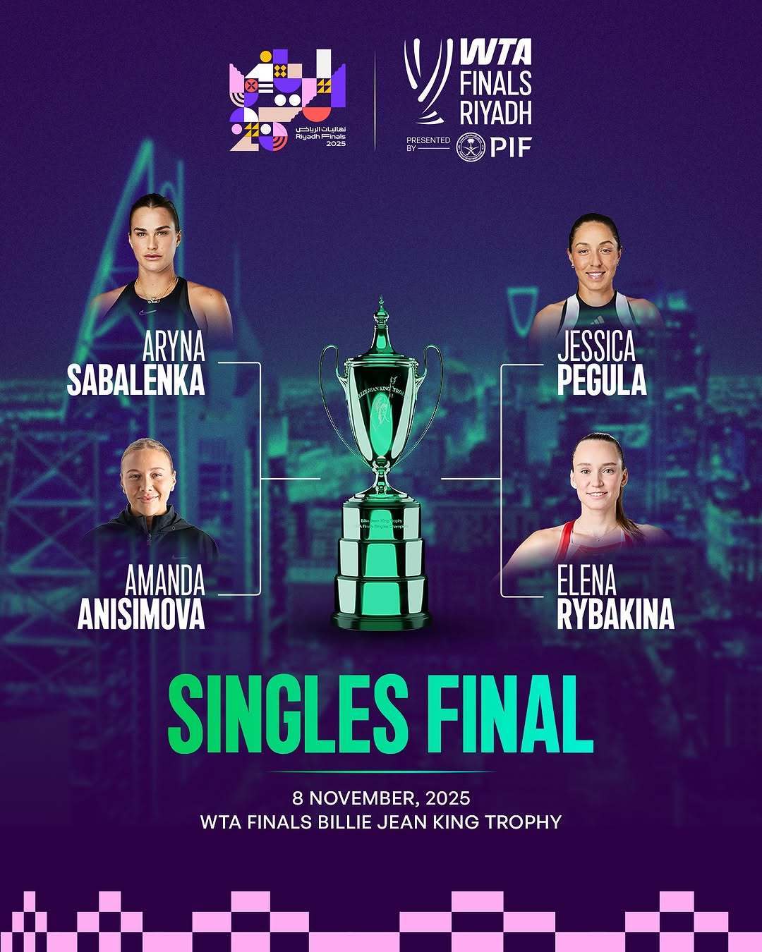 🔥  WTA年终总决赛 | 四强就位，半决赛即将打响！单打对阵：[1]萨巴伦卡