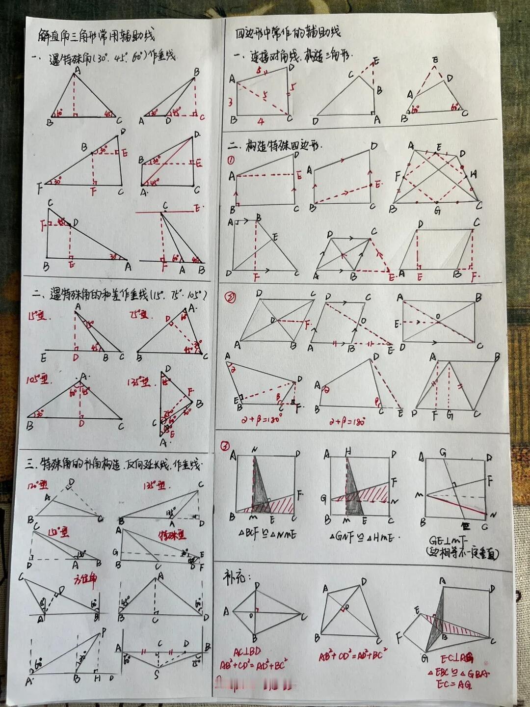 初中数学几何各类辅助线经典汇总。 