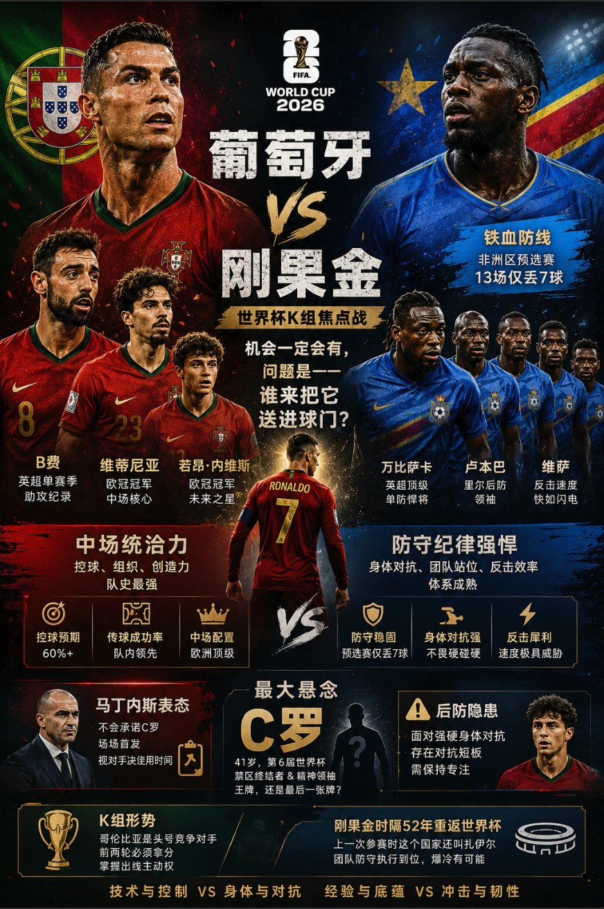 2小时候后，C罗和他的葡萄牙队即将迎来世界杯首秀，对手是非洲劲旅刚果民主共和国。