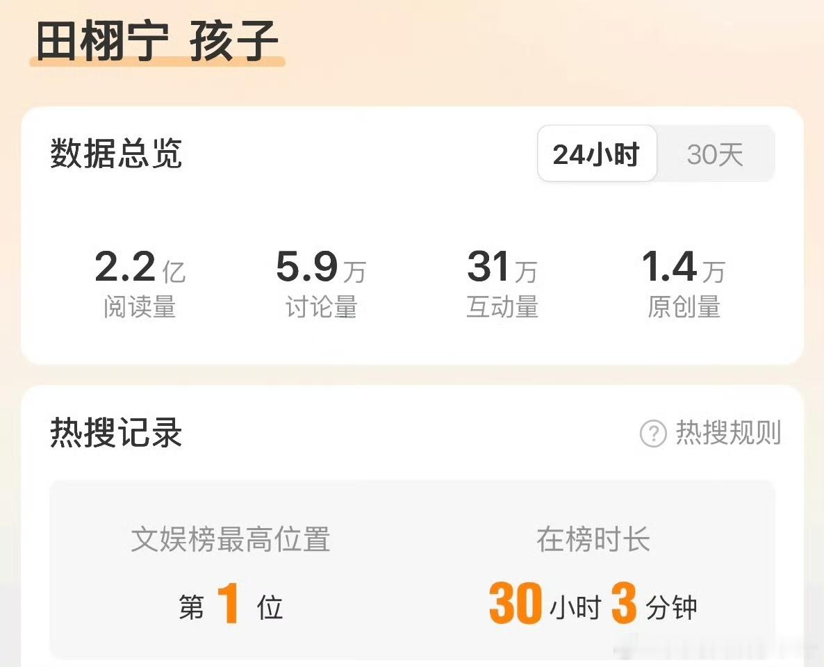 田栩宁 孩子一天了怎么还在榜