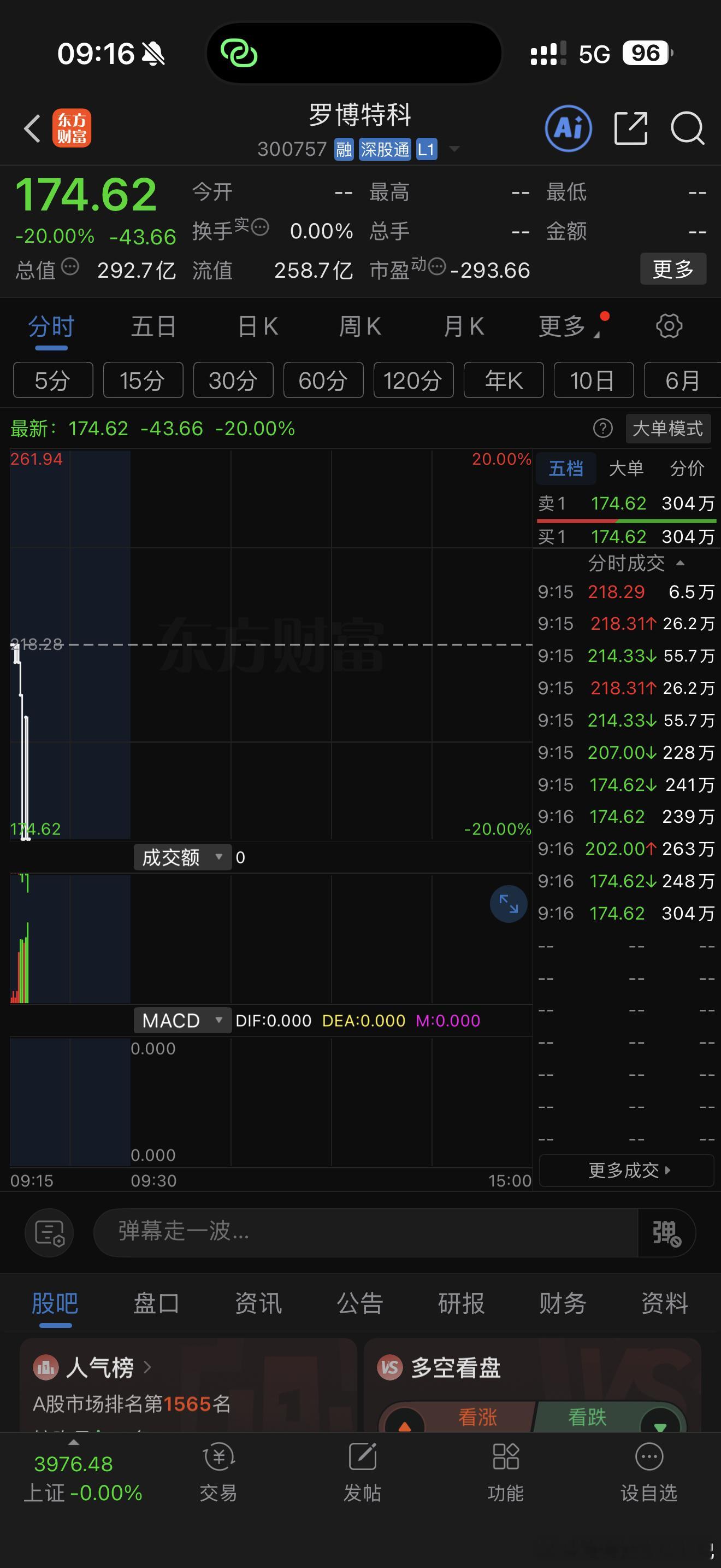 一念之差，吓出冷汗 ​​​