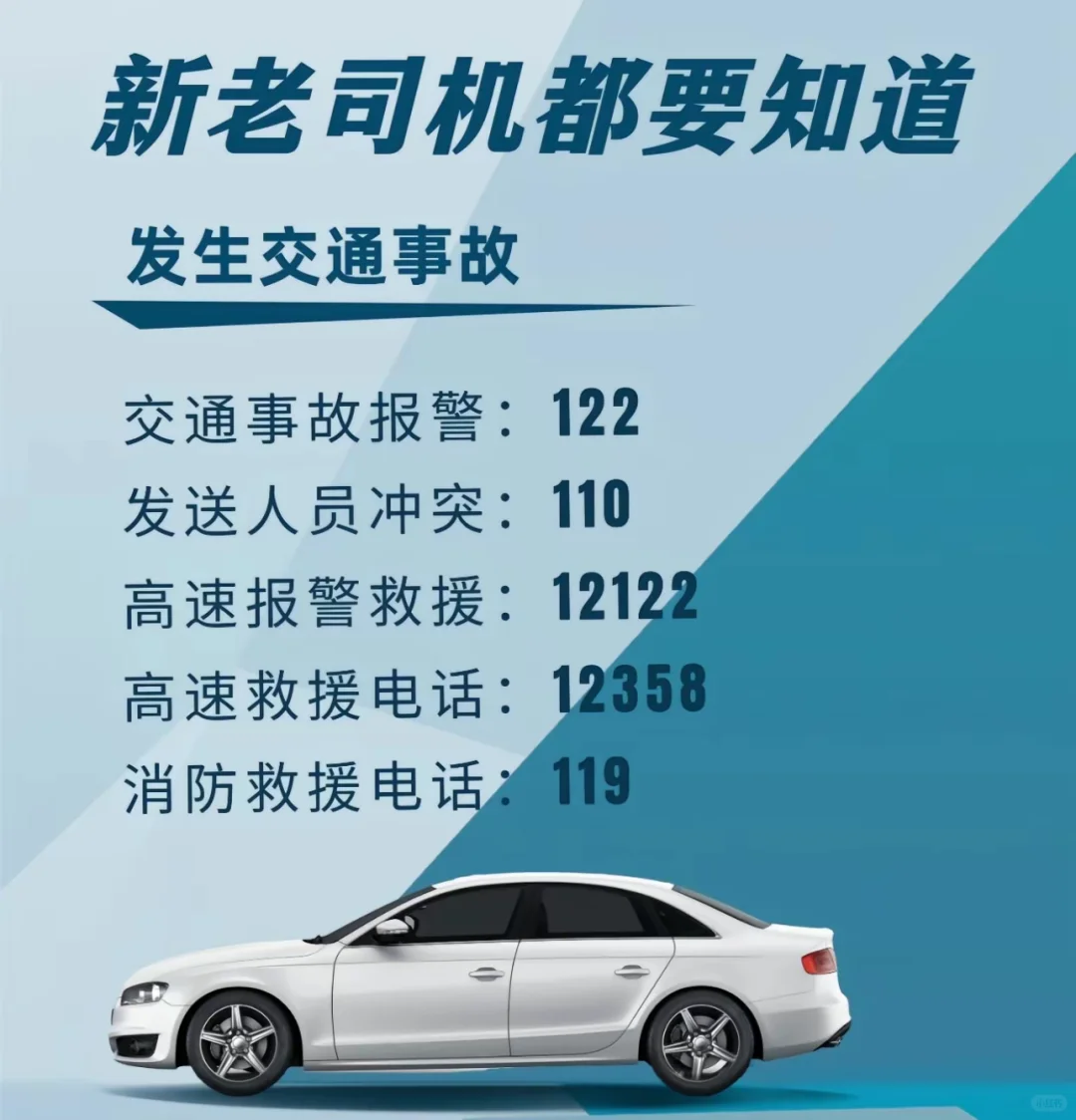 新老司机都要知道 发生交通事故