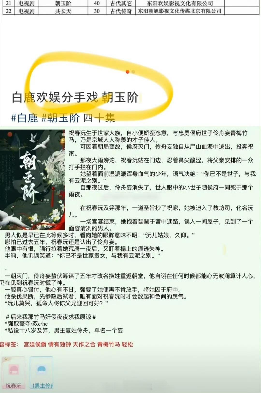 🍉白鹿和于正欢娱的最后一部戏是古装剧《朝玉阶》 看简介感觉喜欢《宁安如梦》燕临