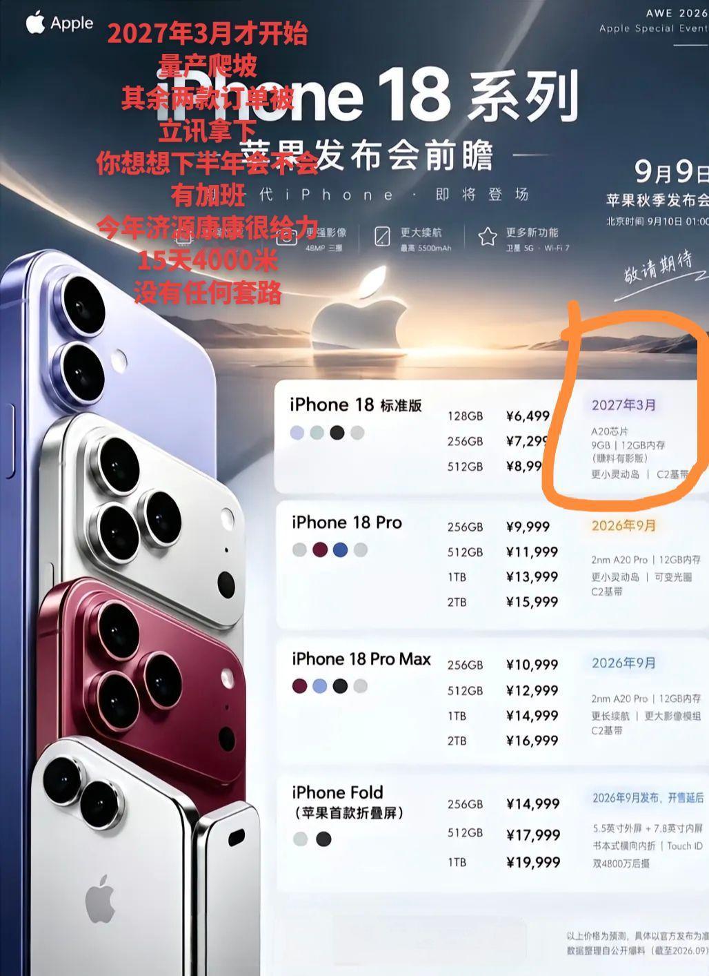 济源富士康进入量产爬坡阶段，火力全开，开出最短小时工15天4000米！最新双节排