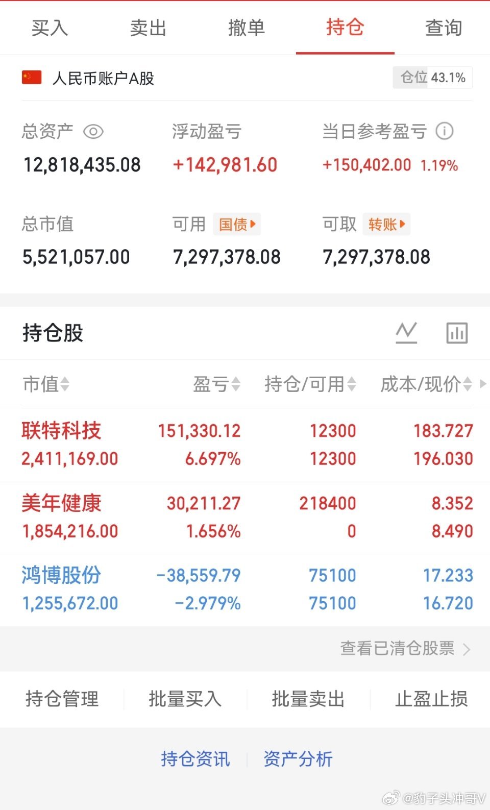 个人持仓2026年（1月第9天）冲哥500个翻倍之旅，买，$美年健康 sz002