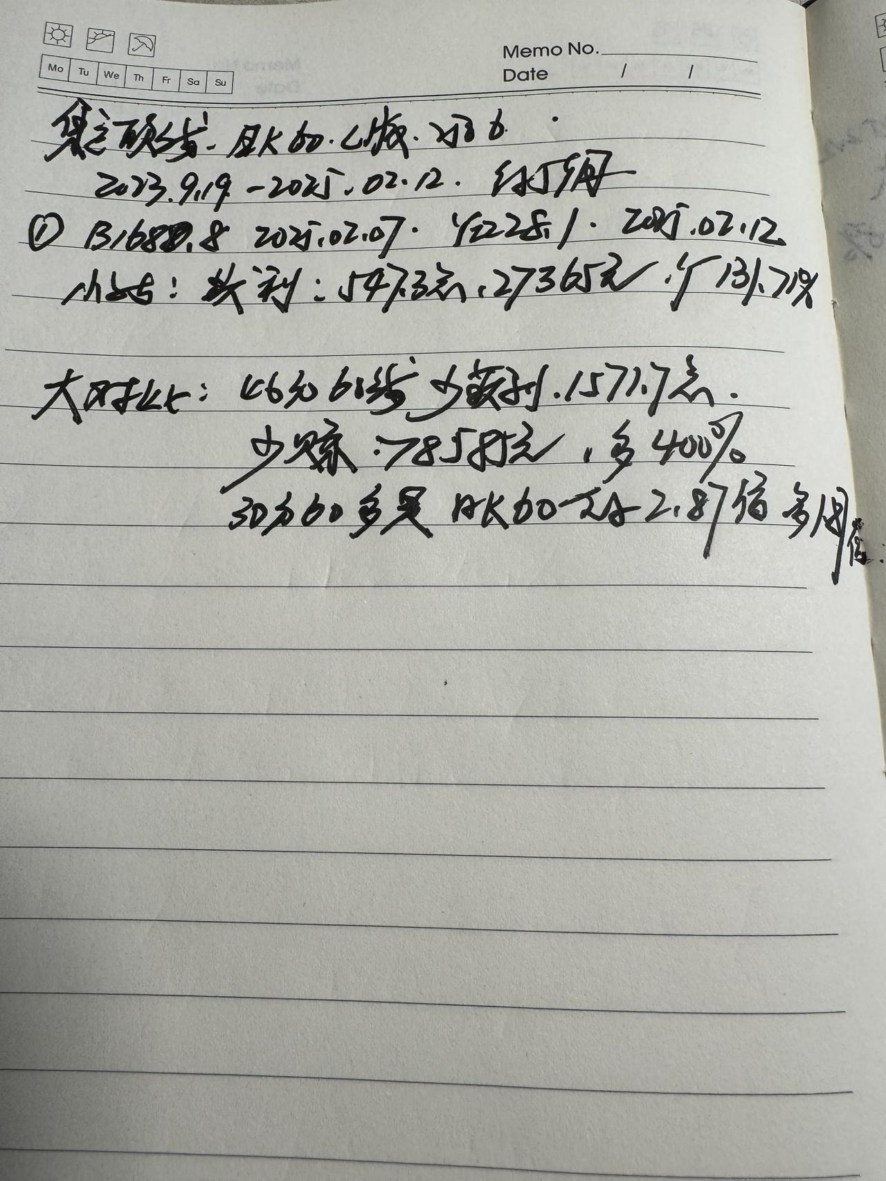 股指和欧线，谁与争锋？锰硅本来有希望，氧化铝也是连续跌势。