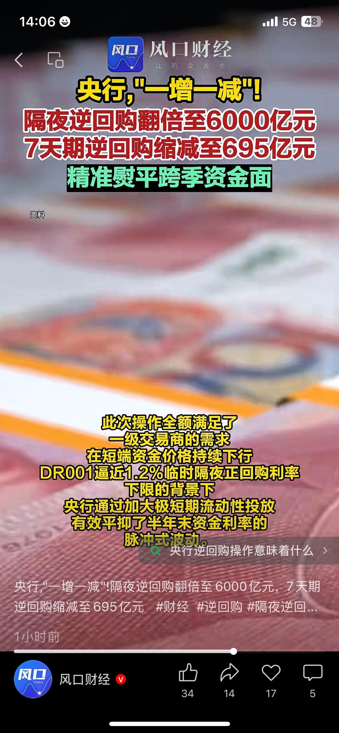 央行出手，释放6000亿资金稳定市场
6月30日央行调整了资金投放方式，隔夜逆回